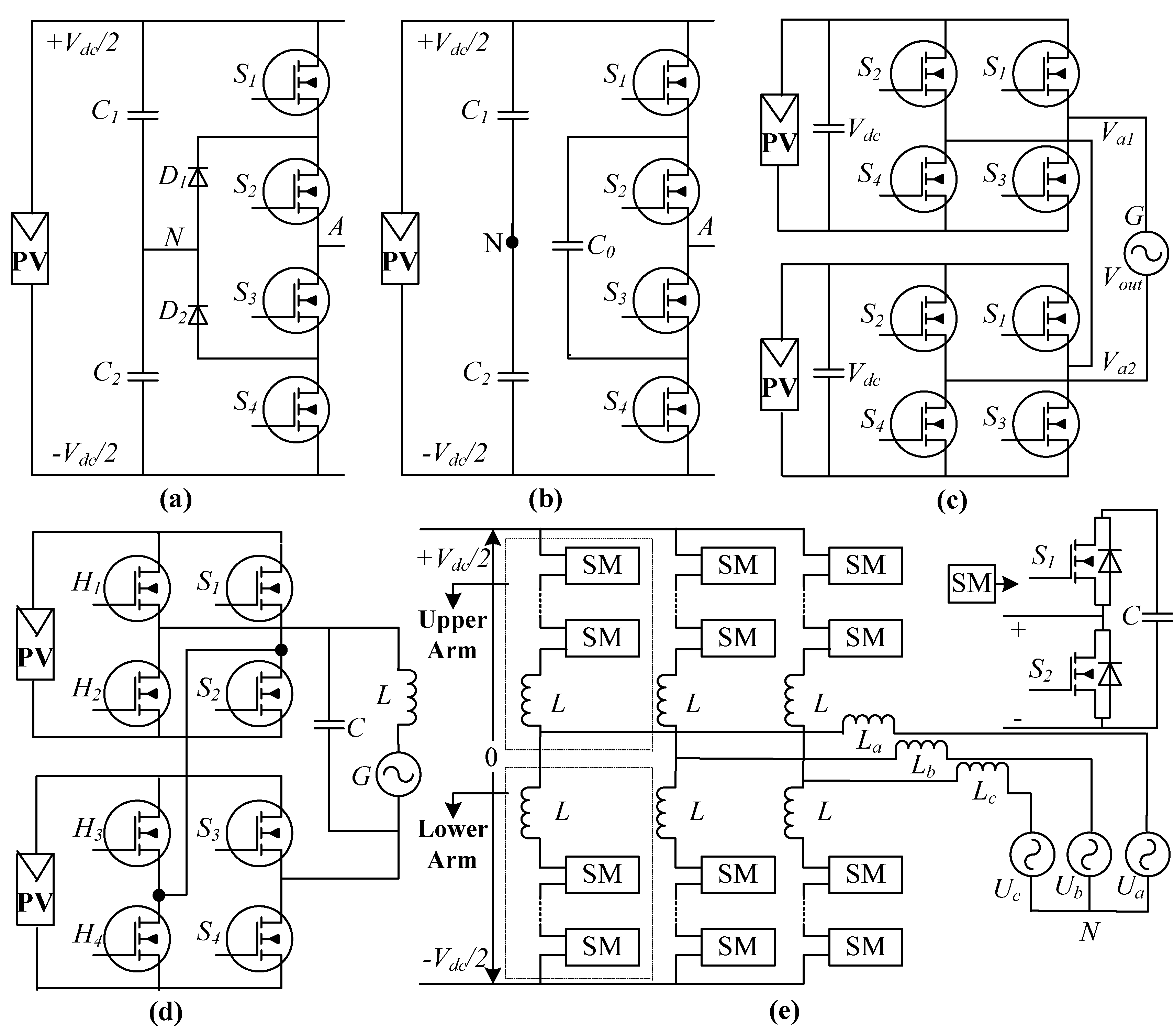 Energies 13 04185 g006