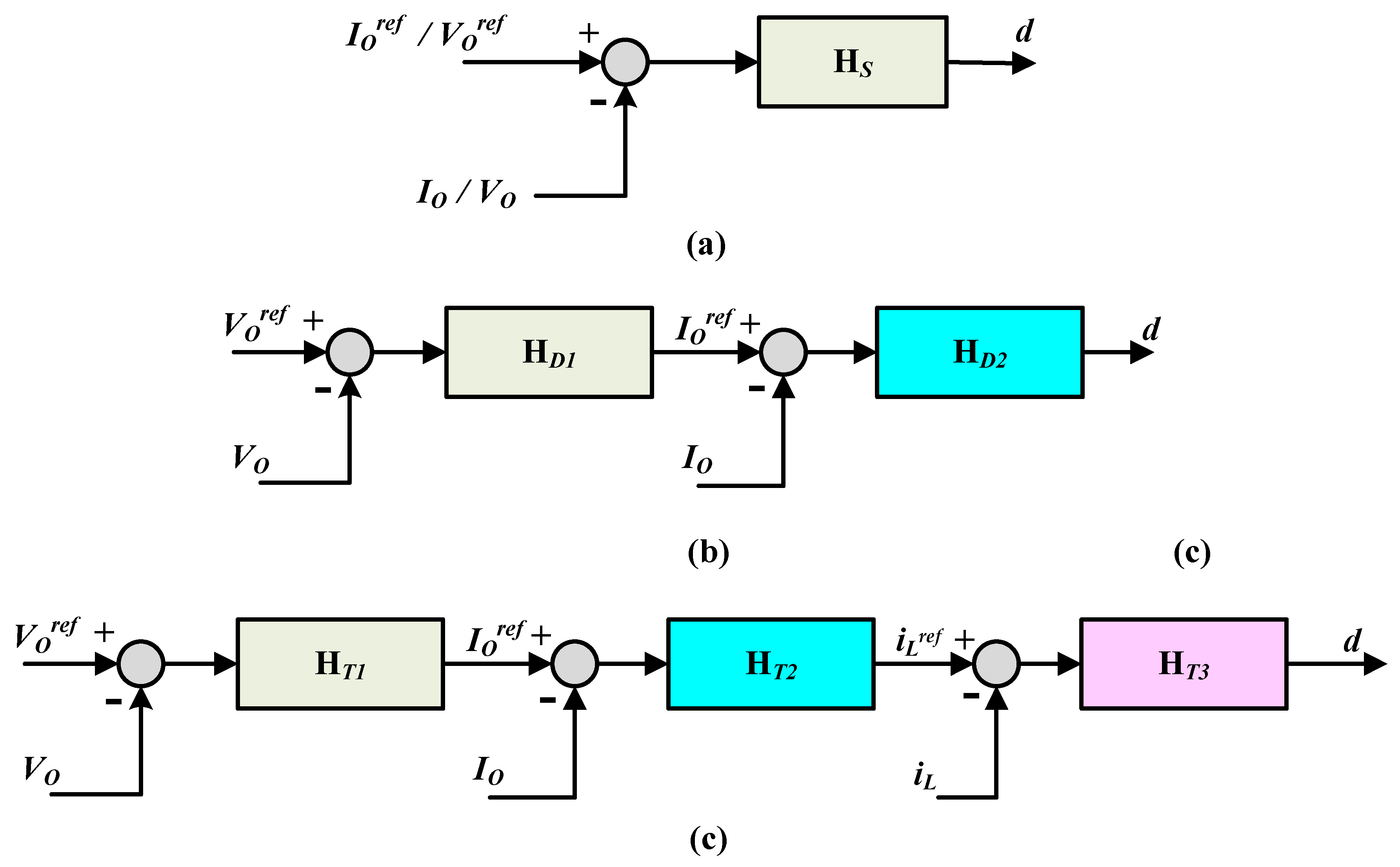 Energies 13 04185 g008