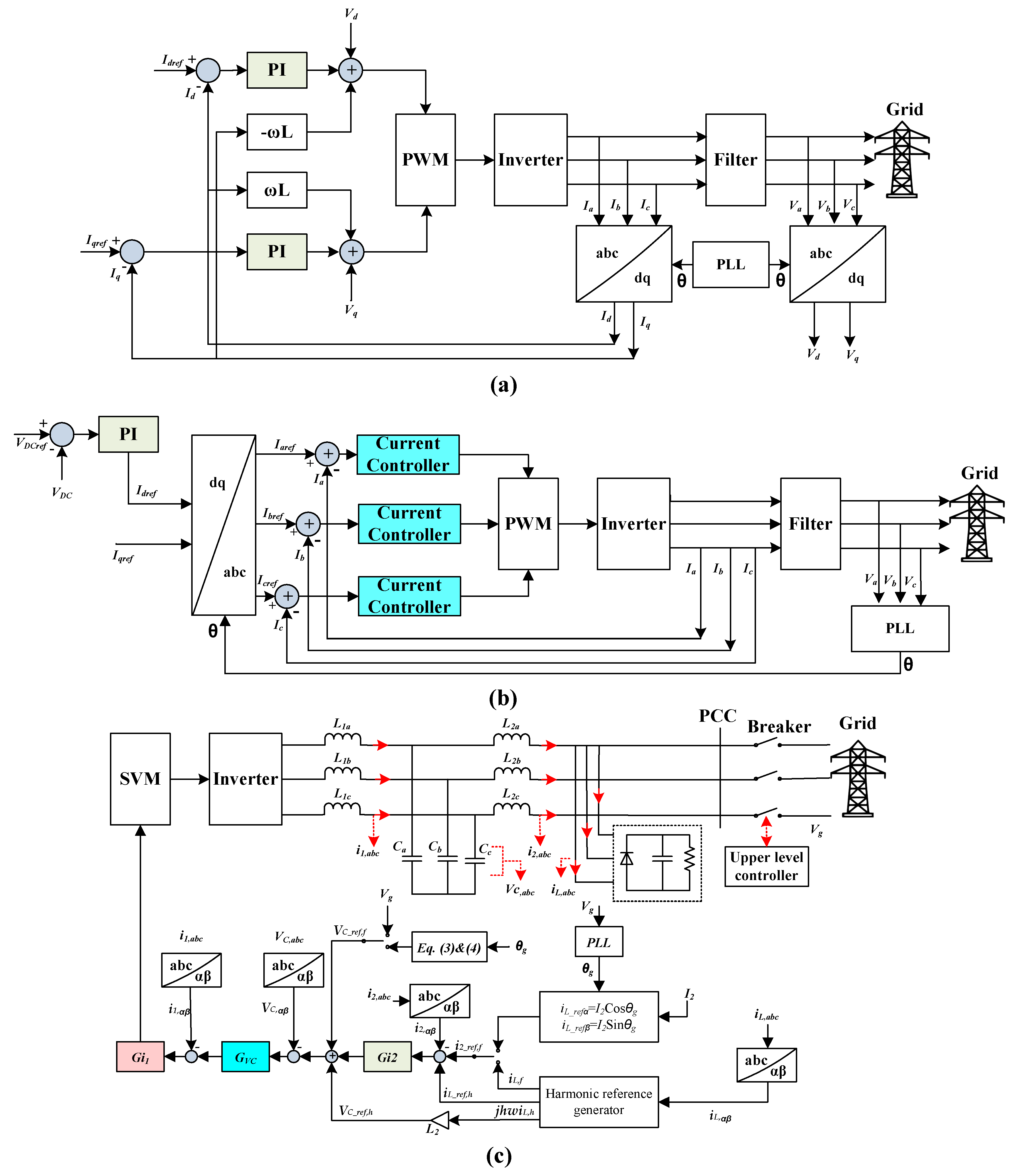 Energies 13 04185 g009