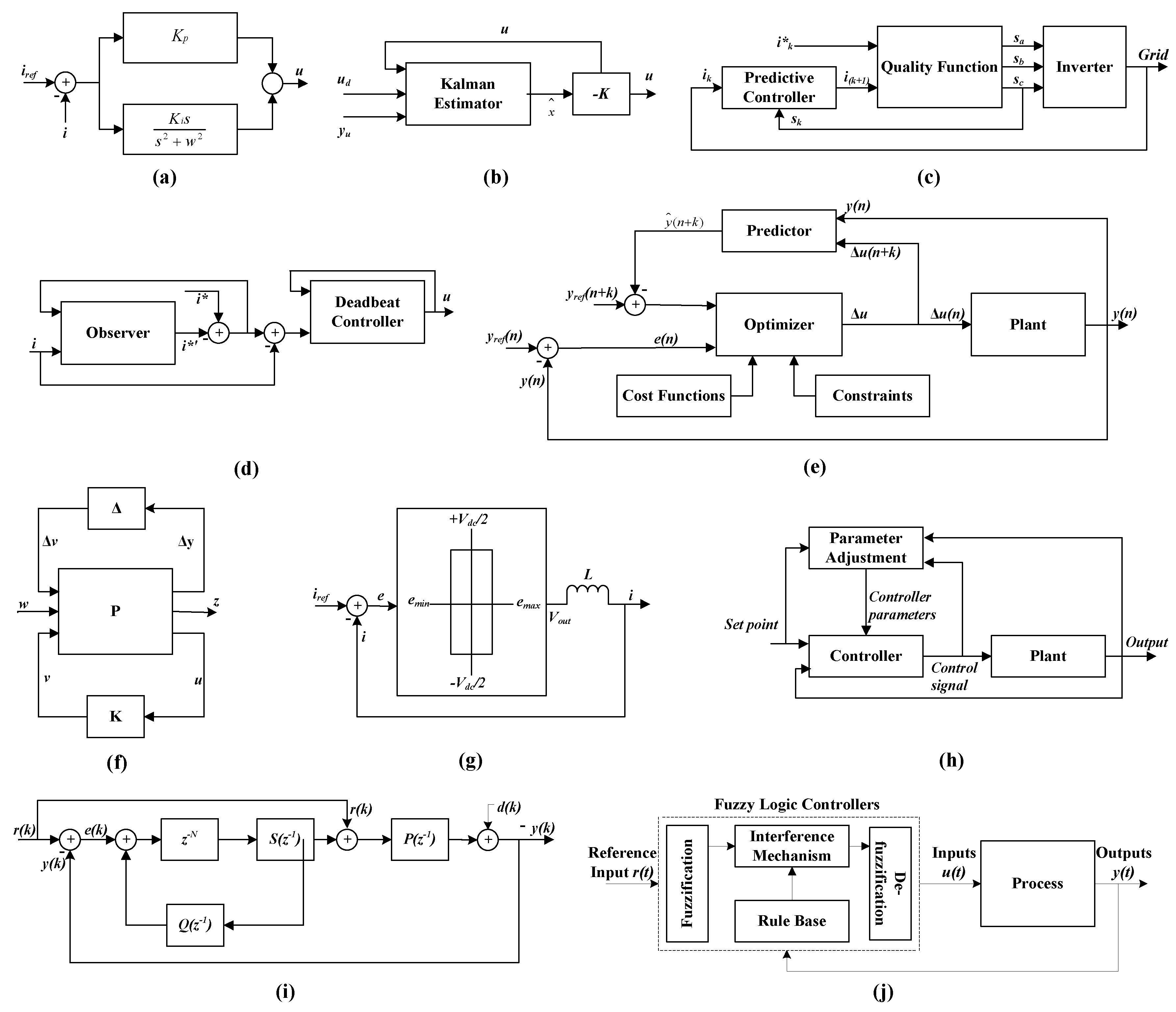 Energies 13 04185 g011