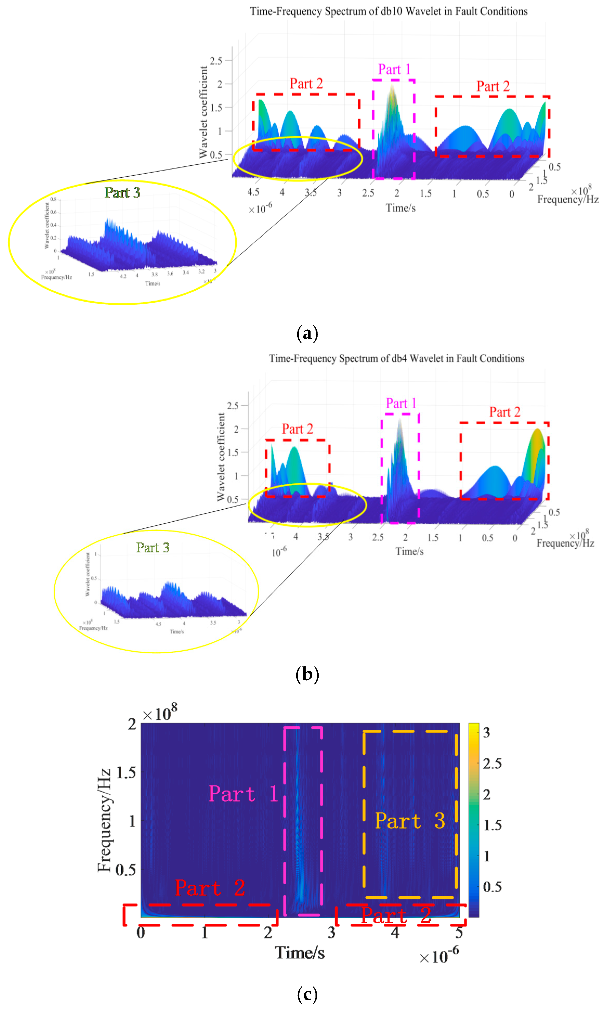 Energies 13 04190 g003