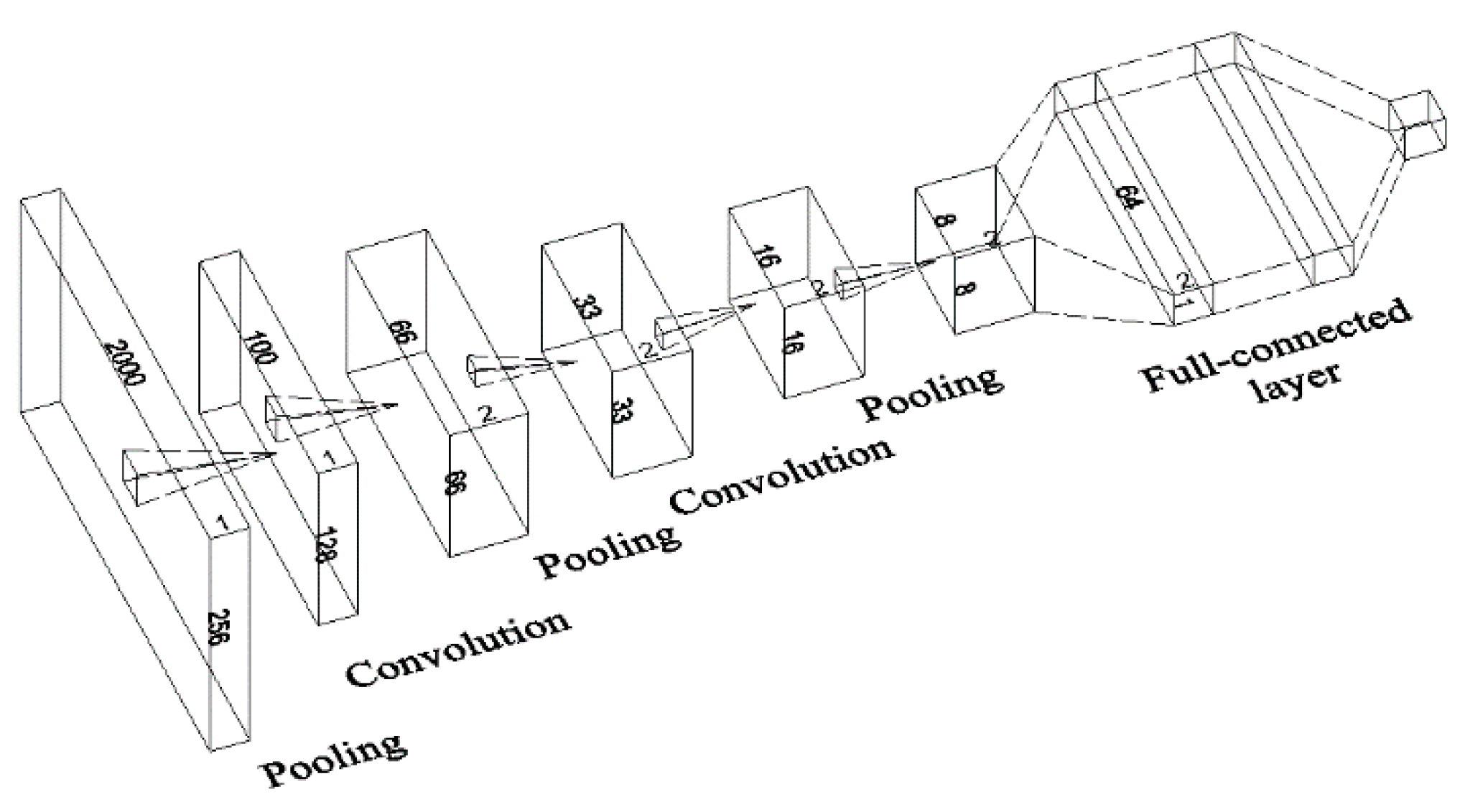 Energies 13 04190 g005