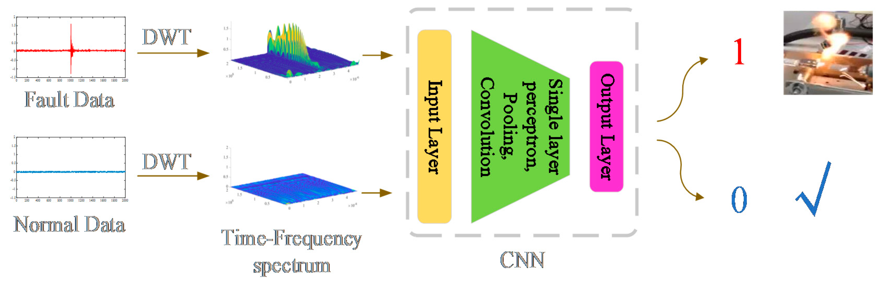 Energies 13 04190 g006