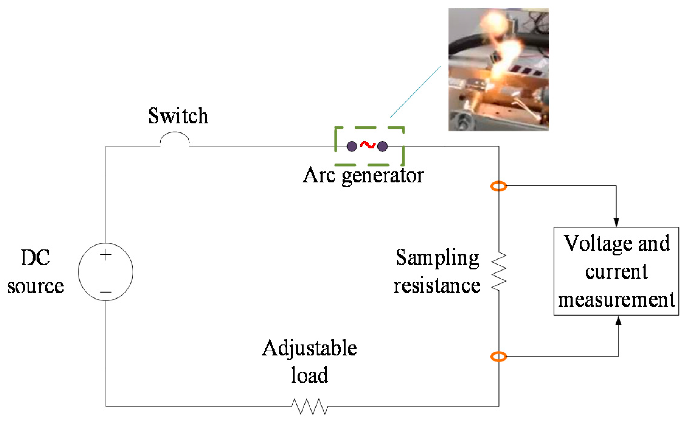 Energies 13 04190 g007