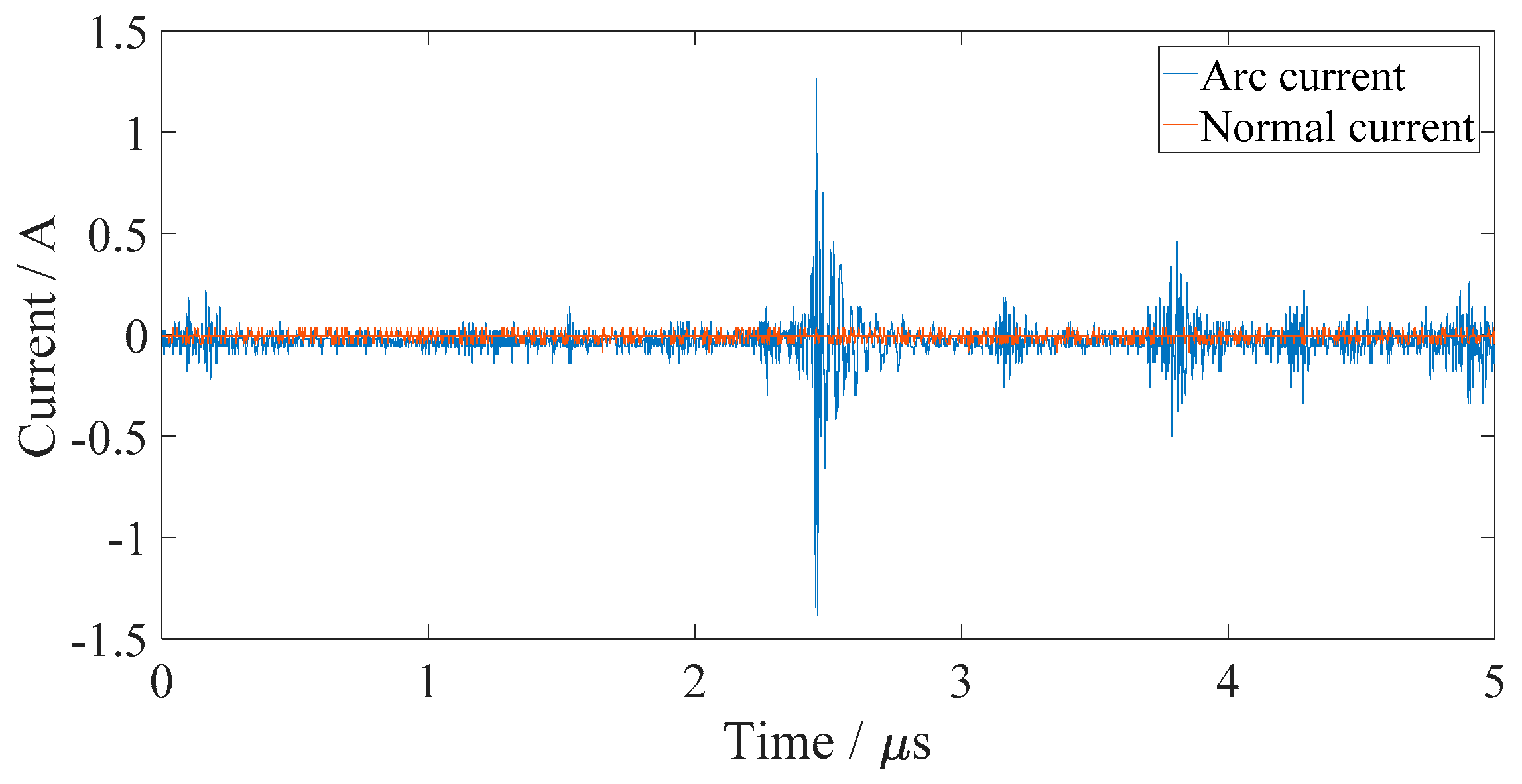 Energies 13 04190 g009