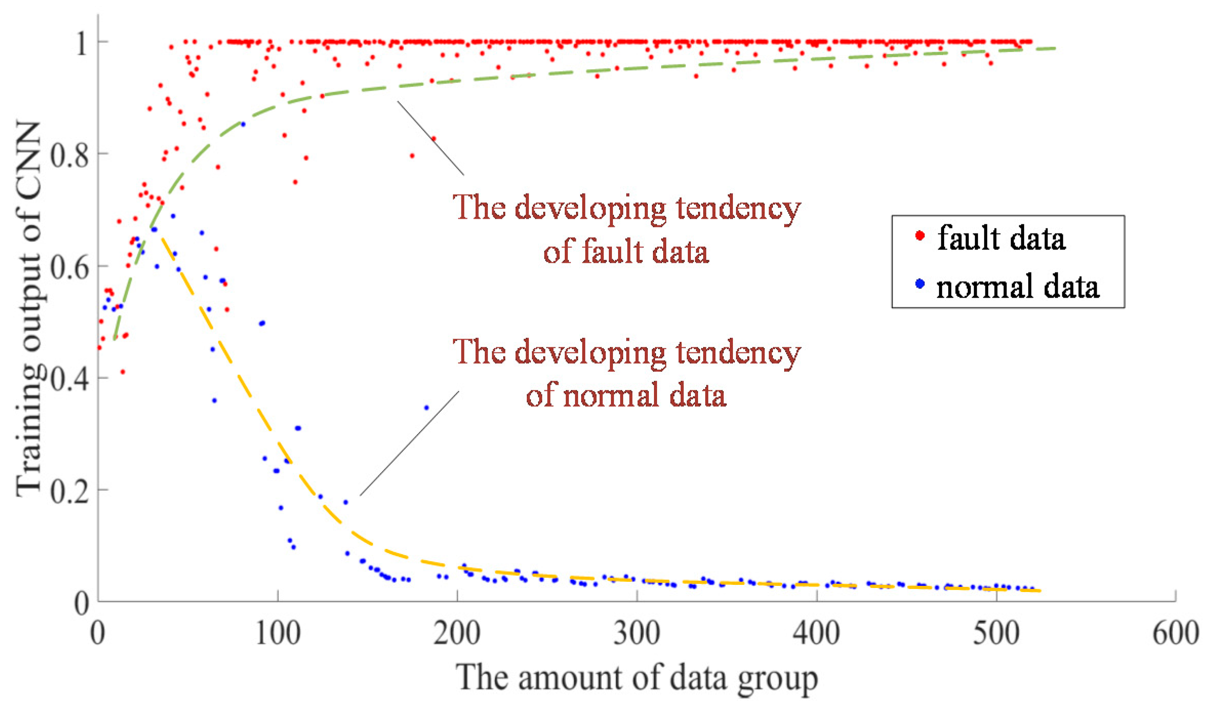 Energies 13 04190 g011