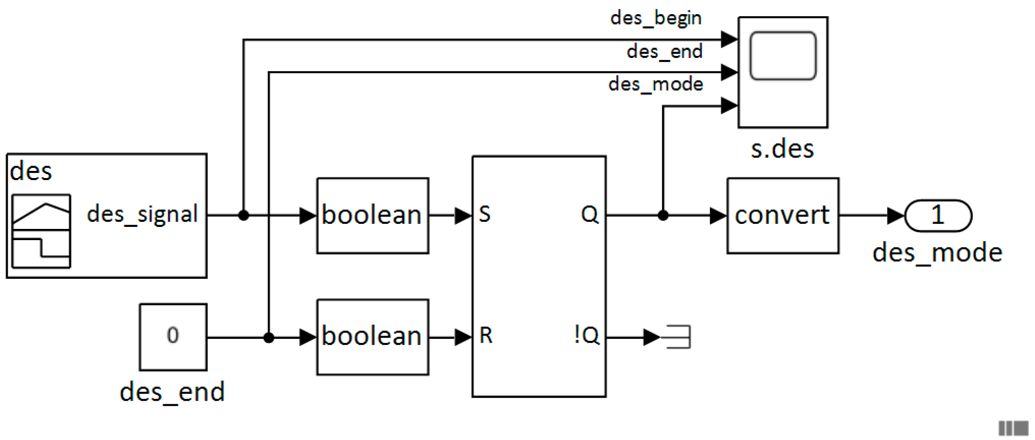 Energies 13 04191 g005