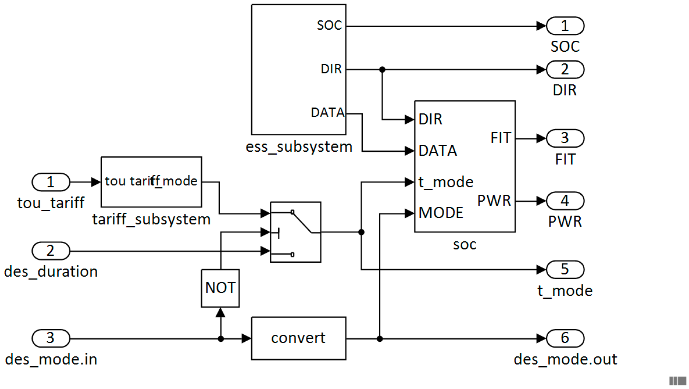 Energies 13 04191 g008