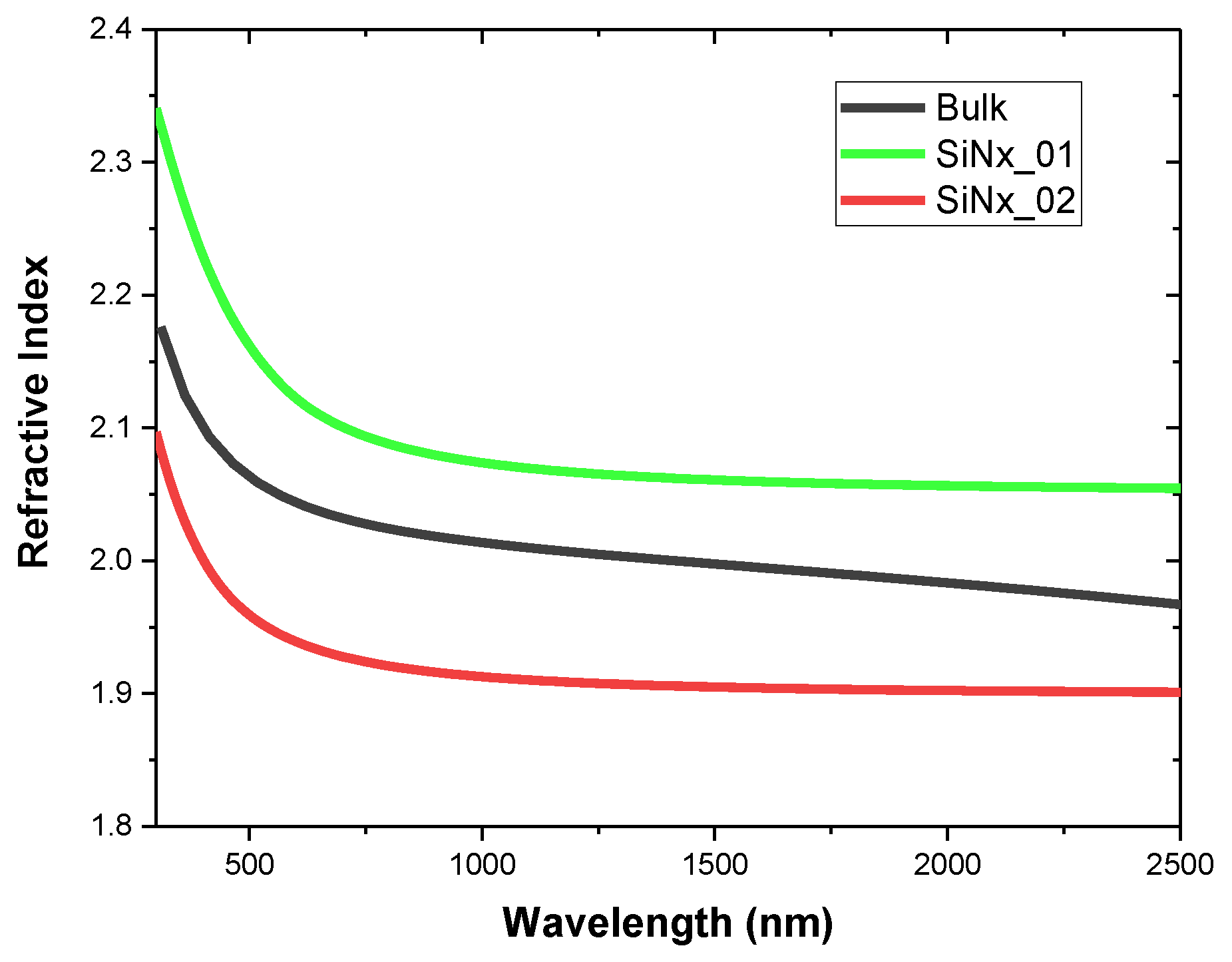 Energies 13 04192 g004