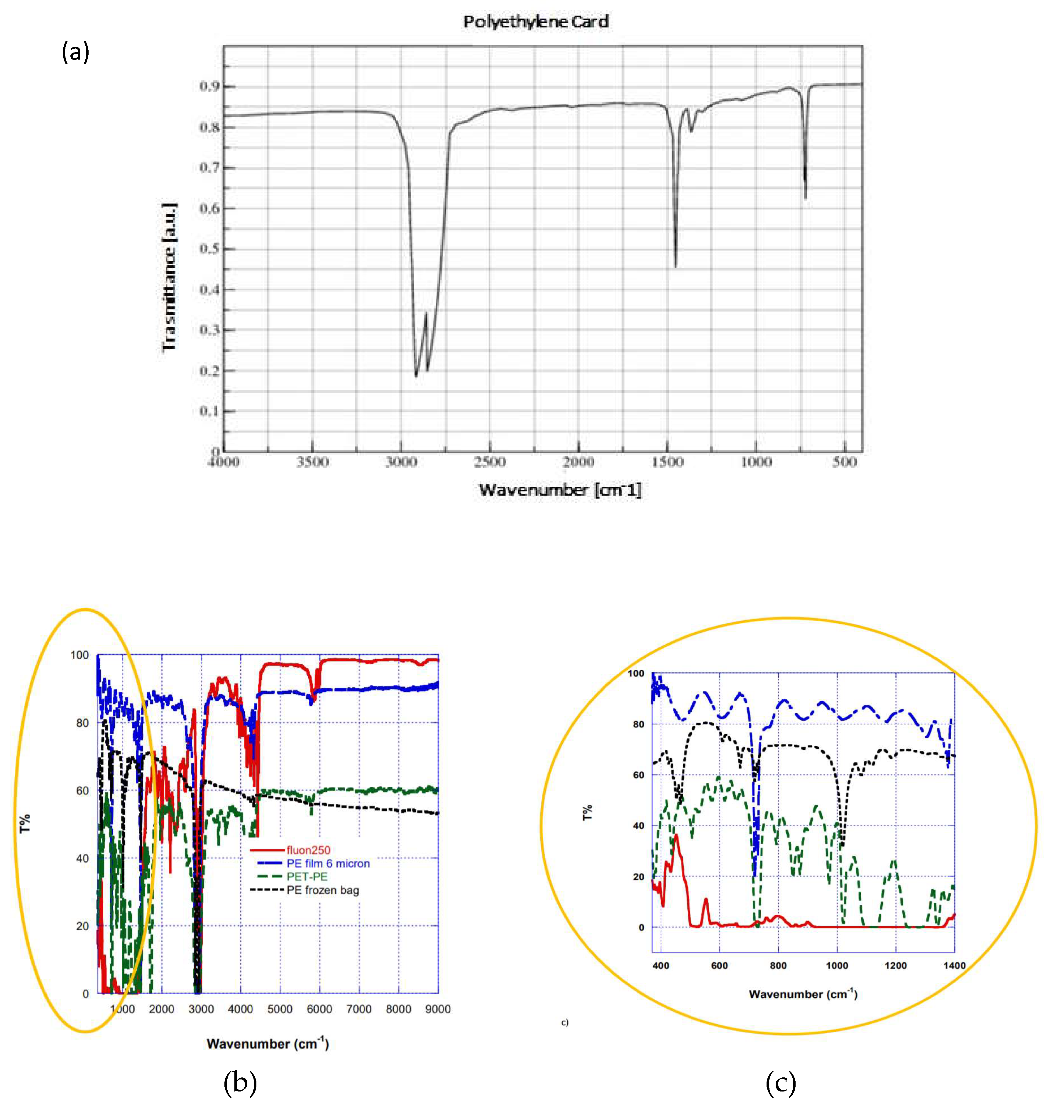 Energies 13 04192 g007