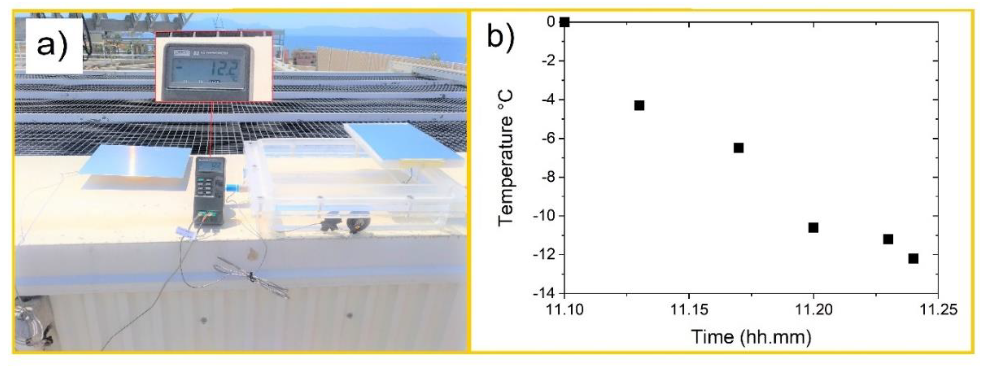 Energies 13 04192 g009