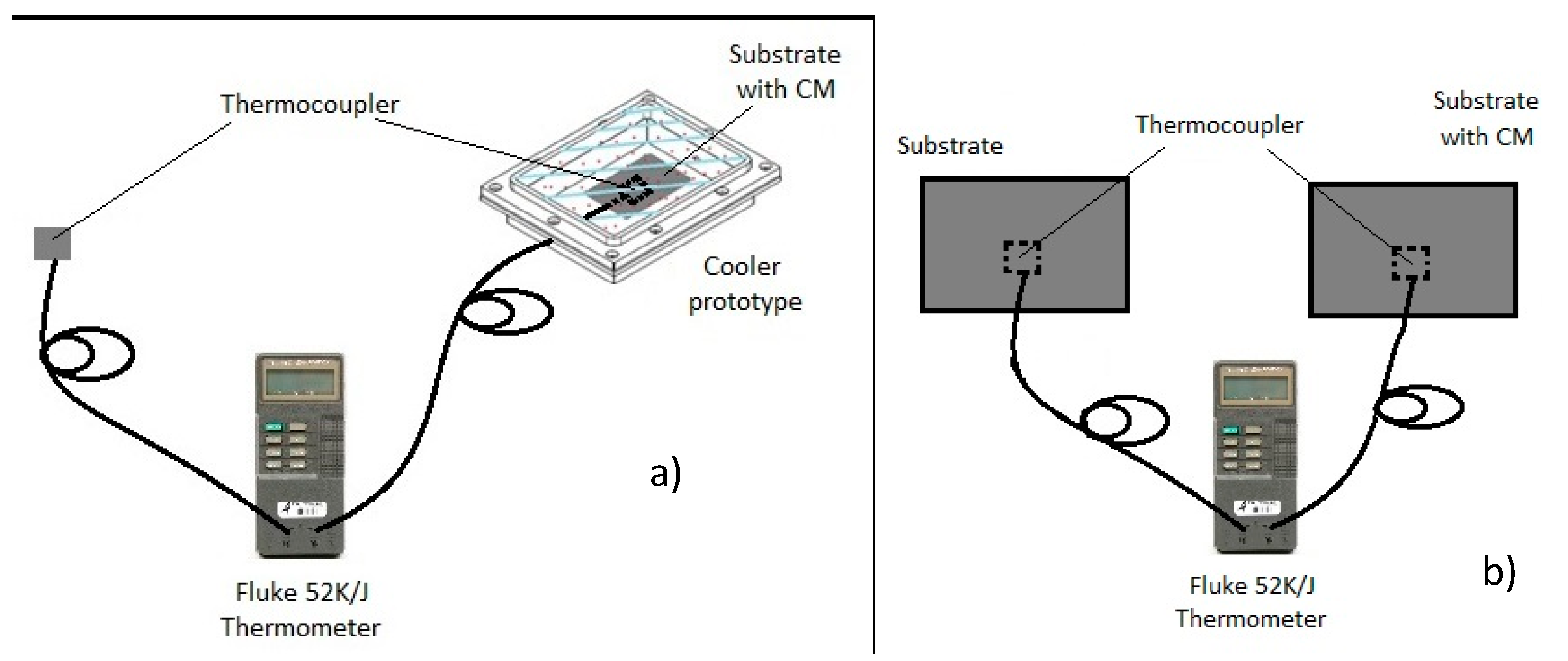 Energies 13 04192 sch001