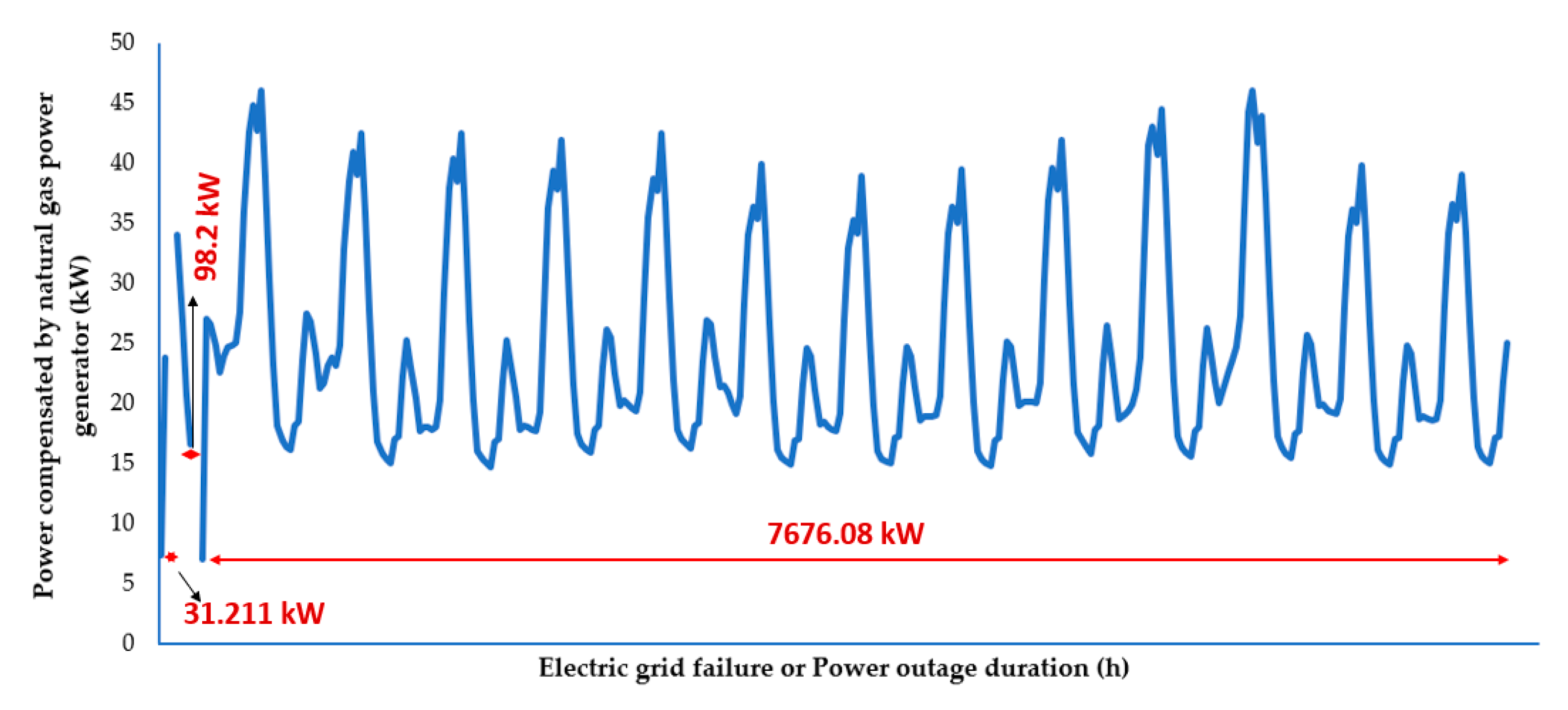 Energies 13 04193 g014