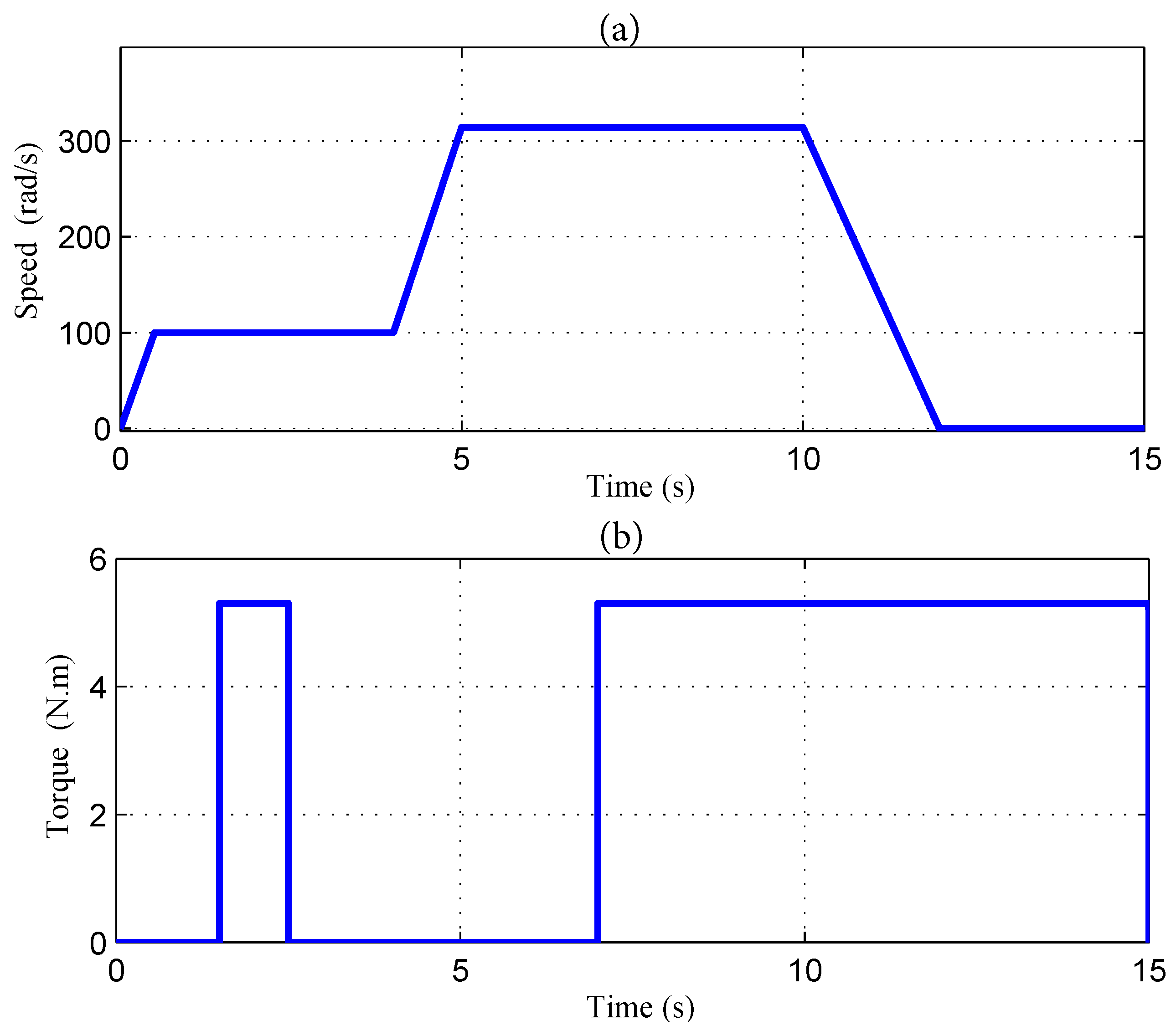 Energies 13 04199 g002