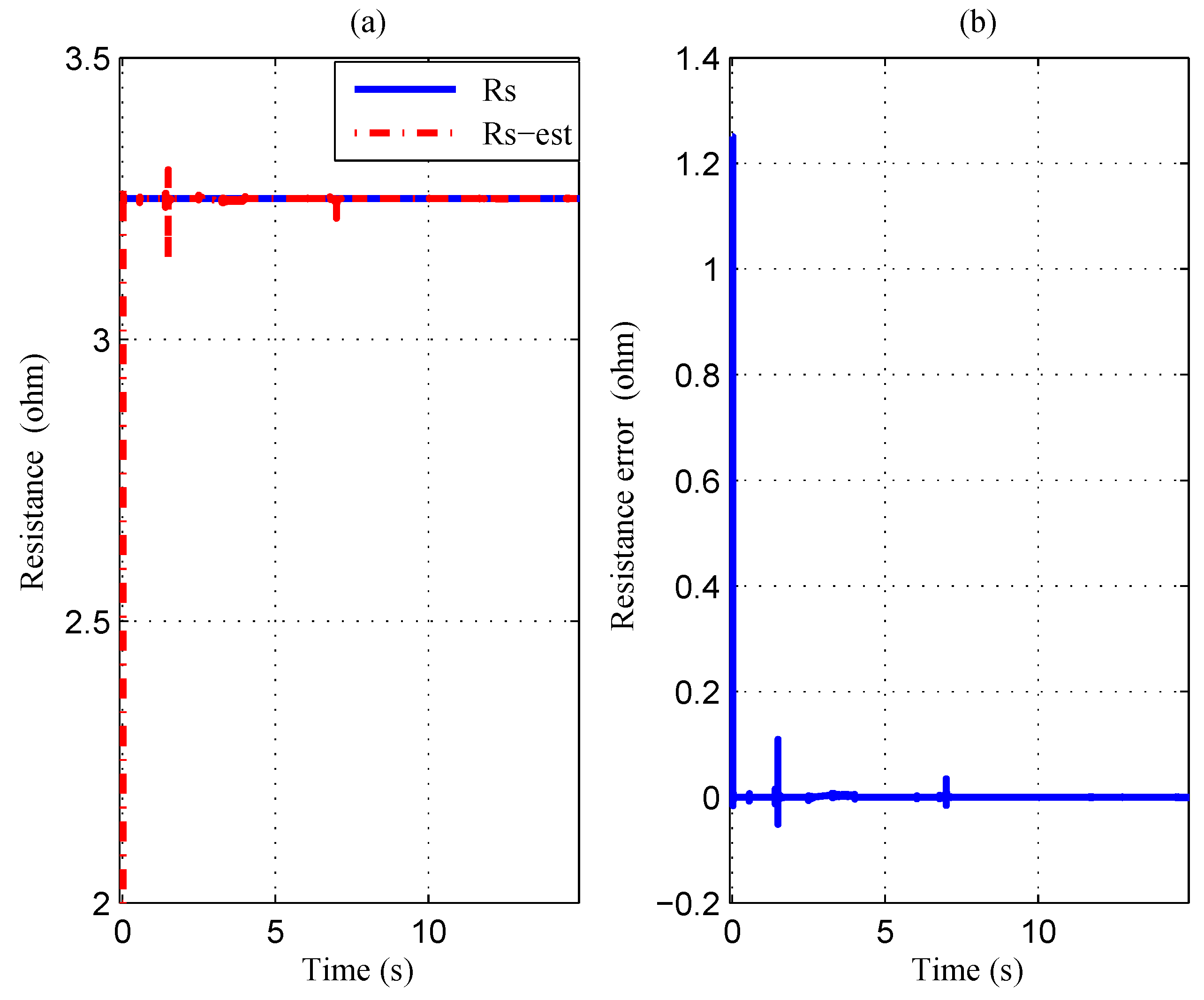 Energies 13 04199 g005
