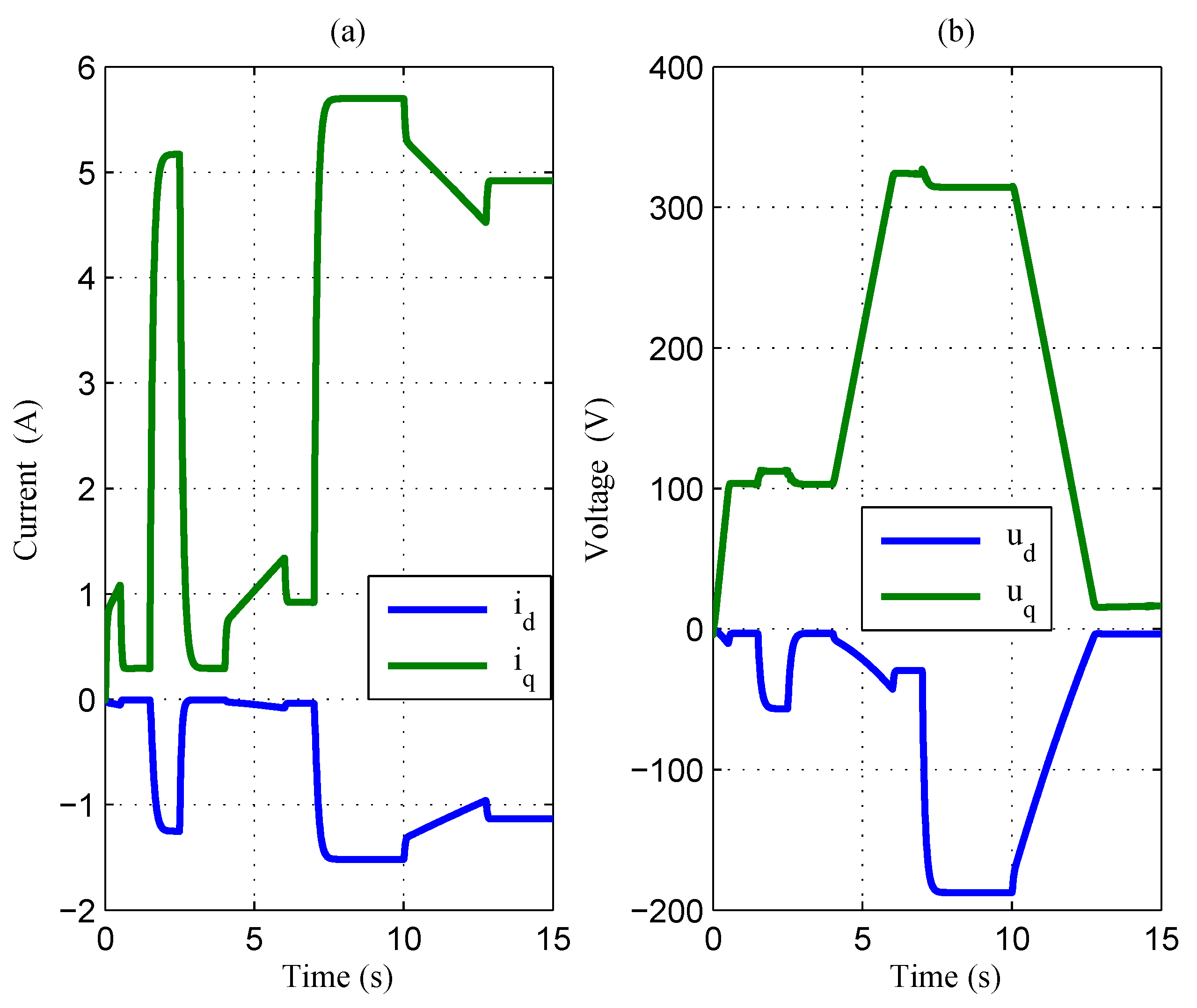 Energies 13 04199 g006