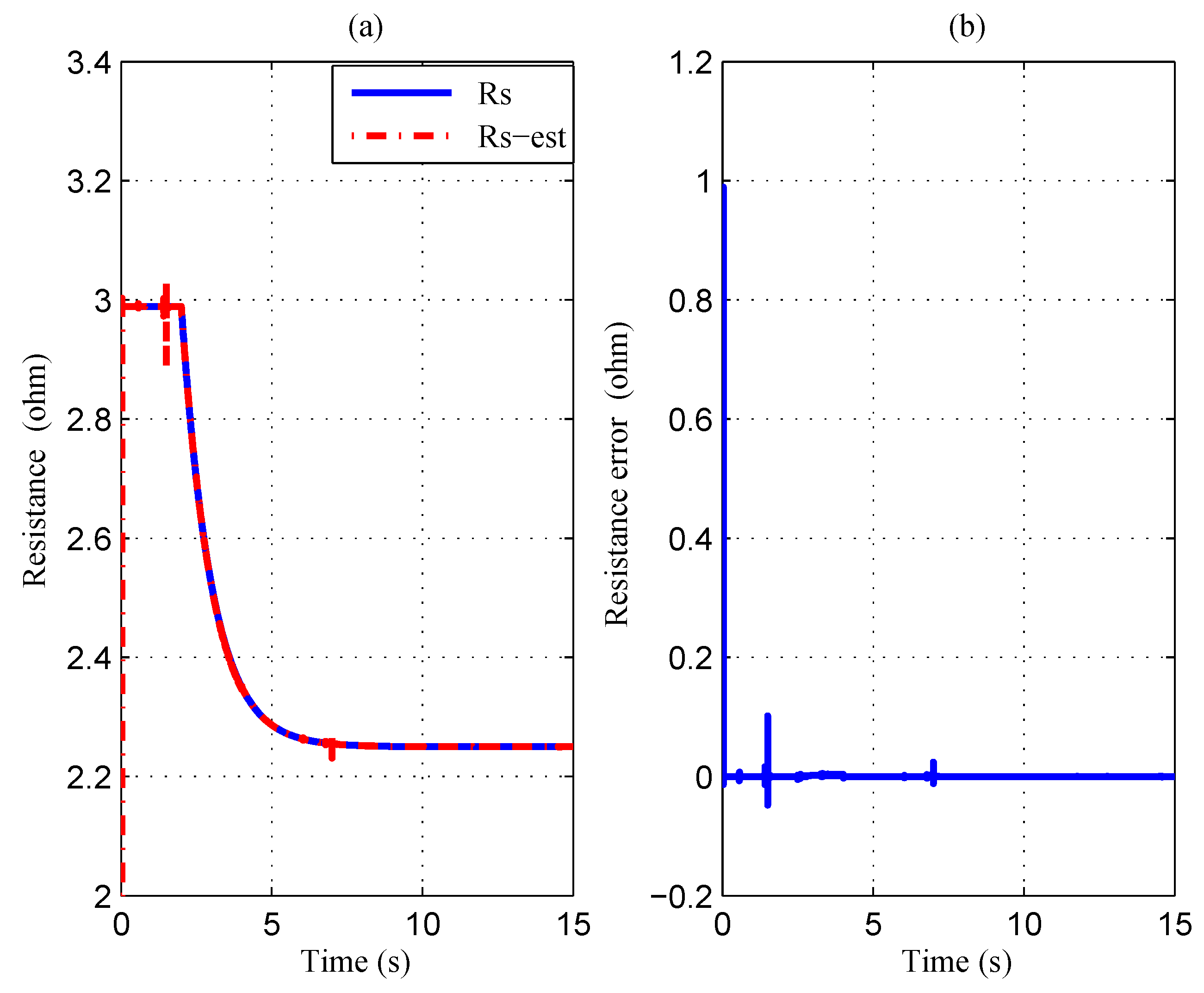 Energies 13 04199 g008