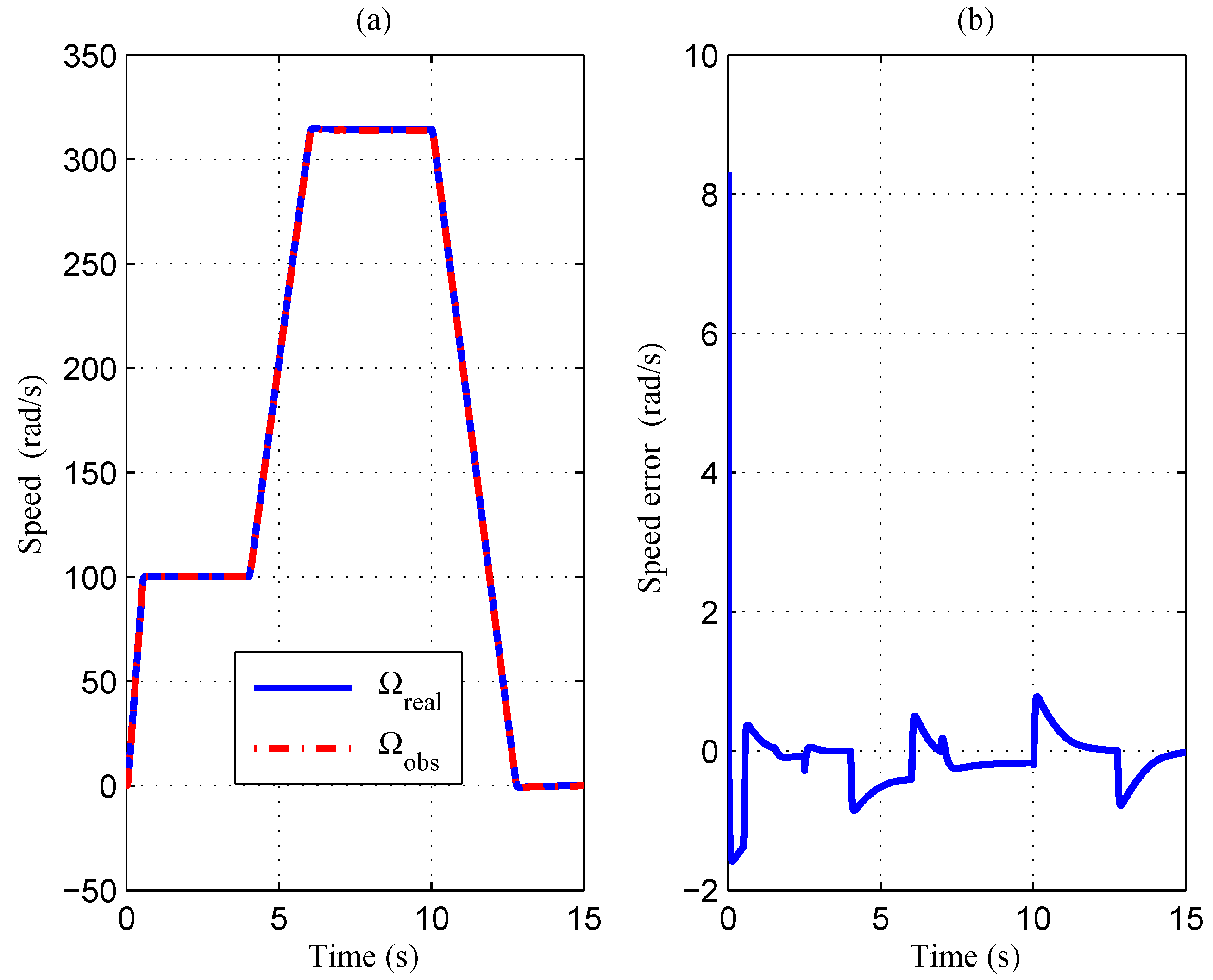 Energies 13 04199 g009