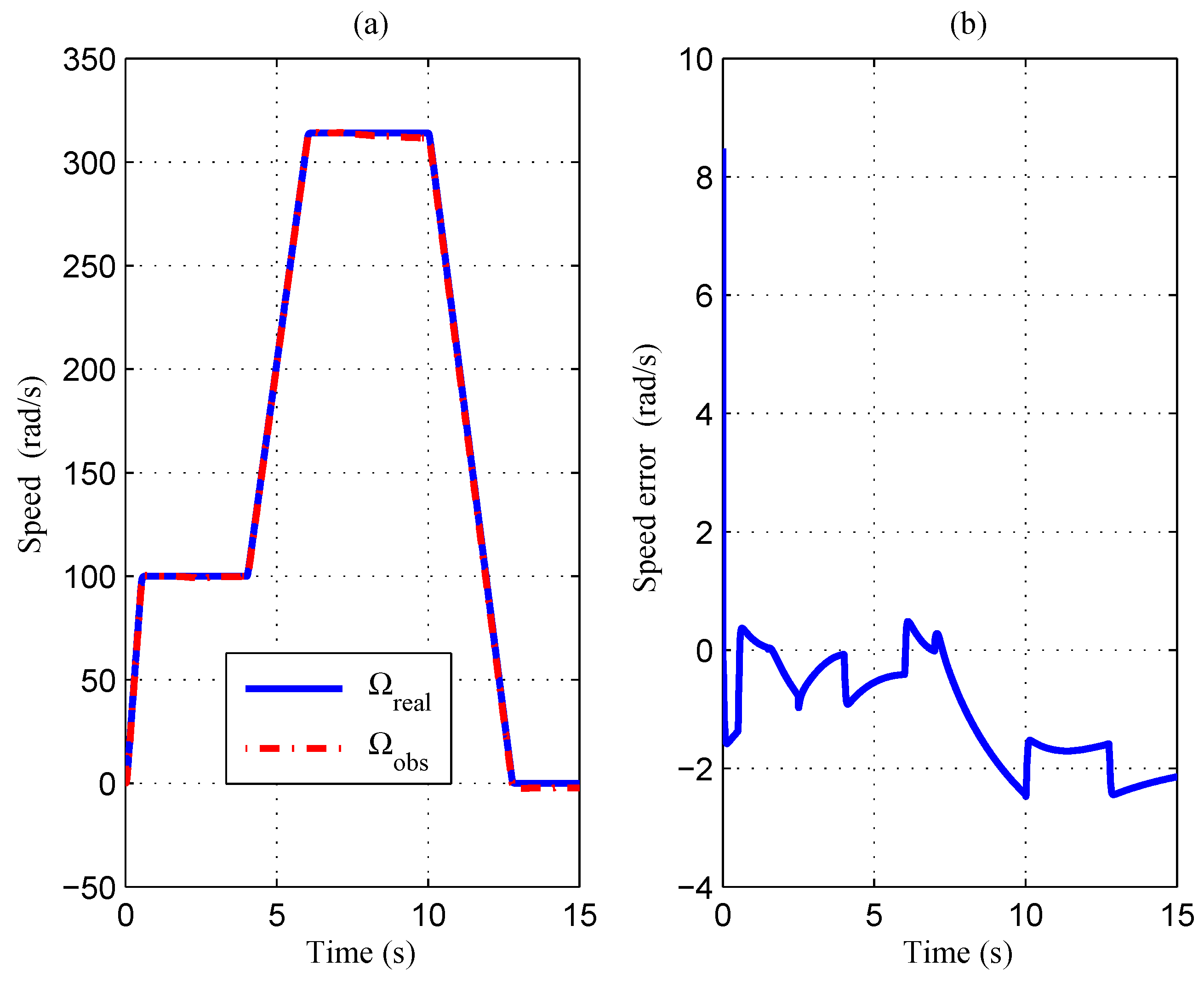 Energies 13 04199 g011