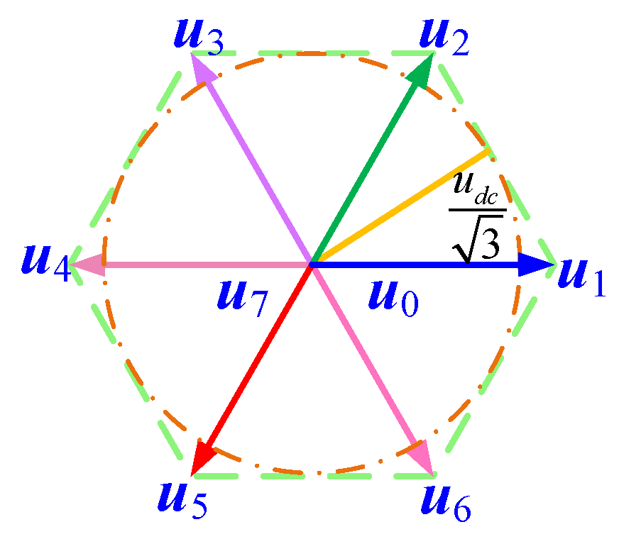 Energies 13 04200 g002