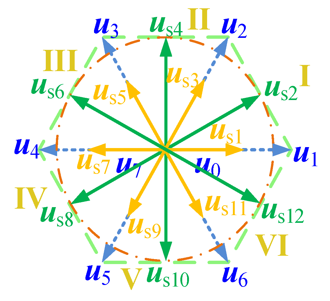 Energies 13 04200 g003