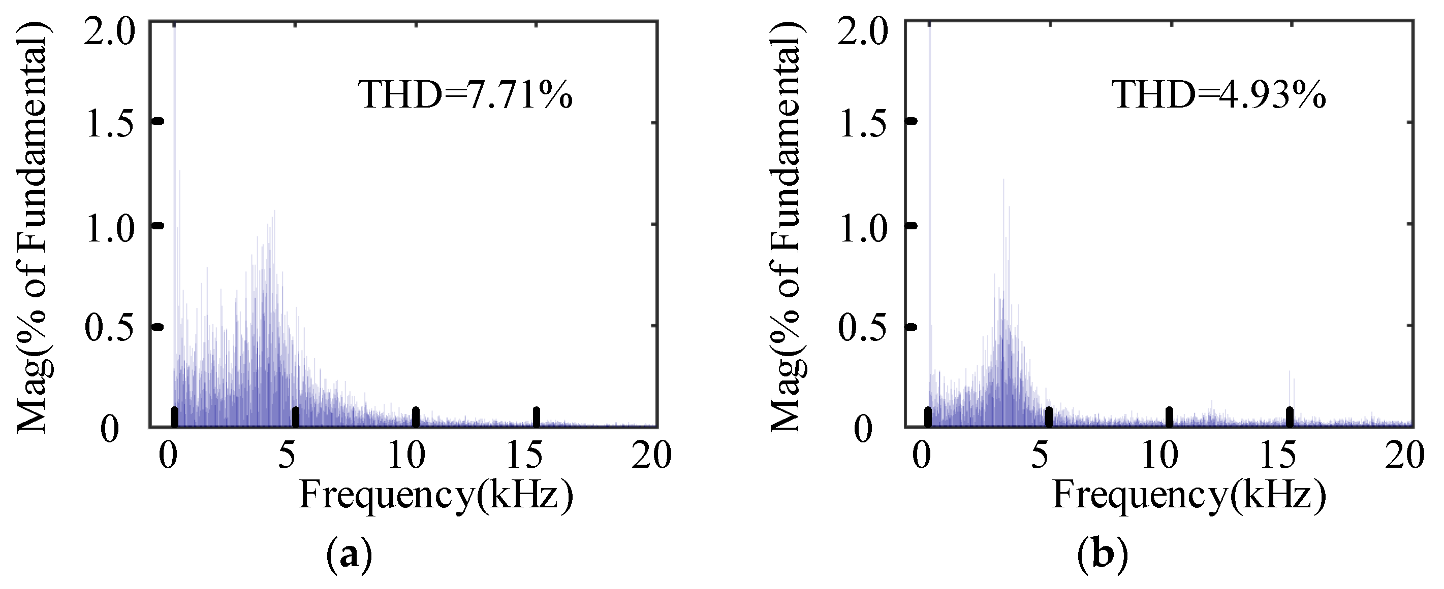 Energies 13 04200 g008