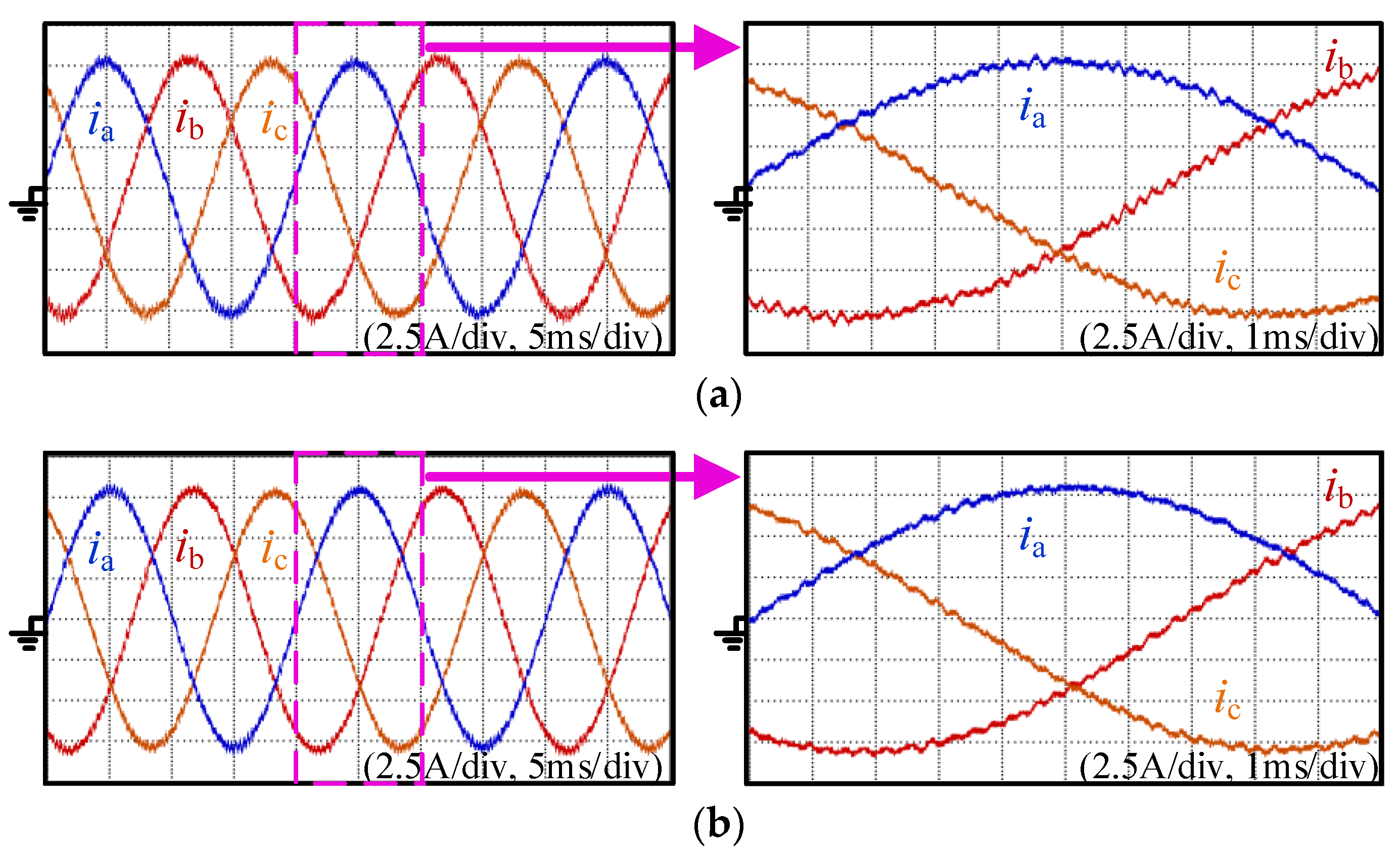 Energies 13 04200 g009