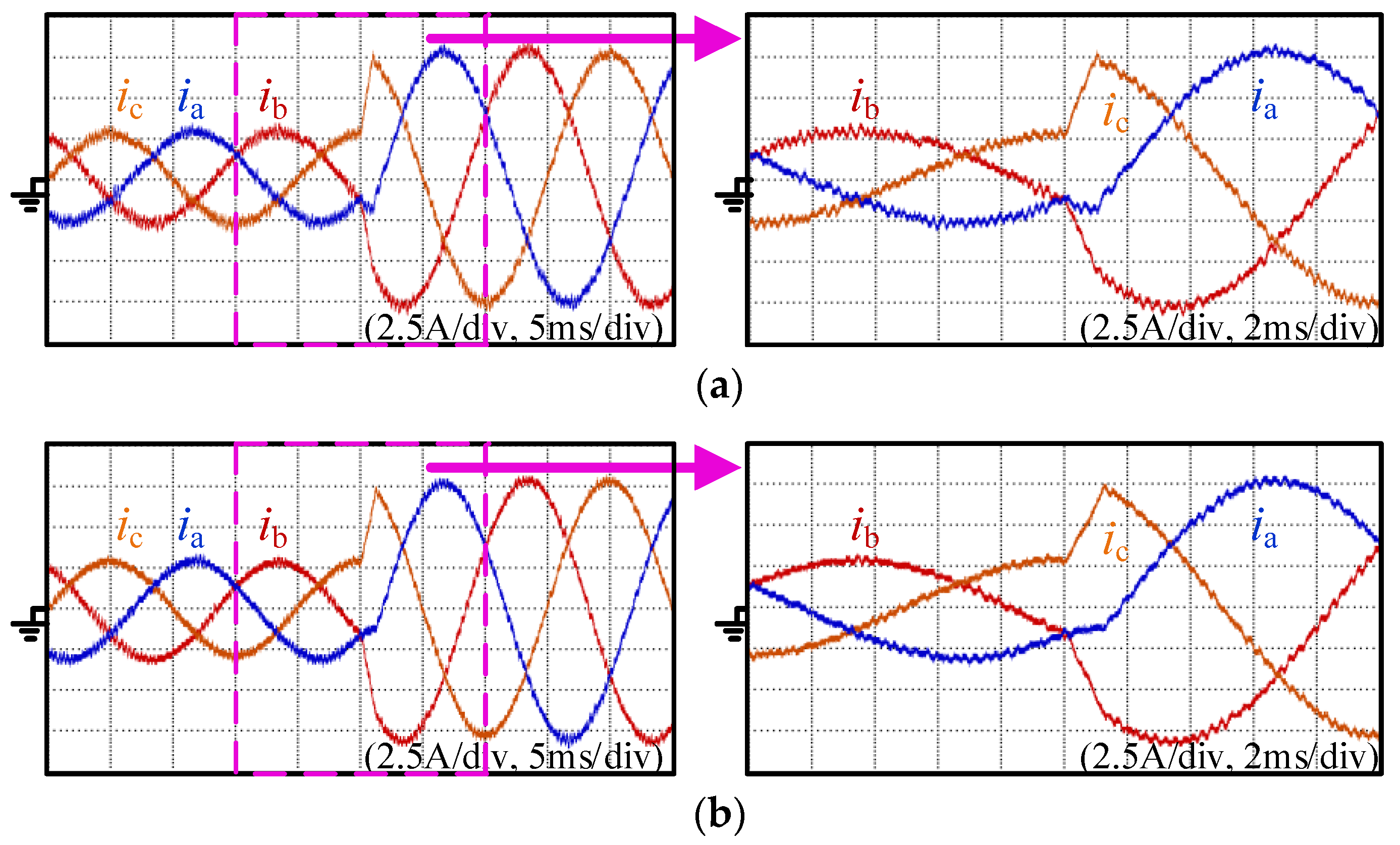 Energies 13 04200 g012