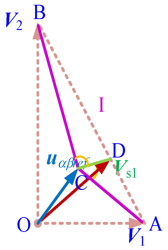 Energies 13 04200 g016