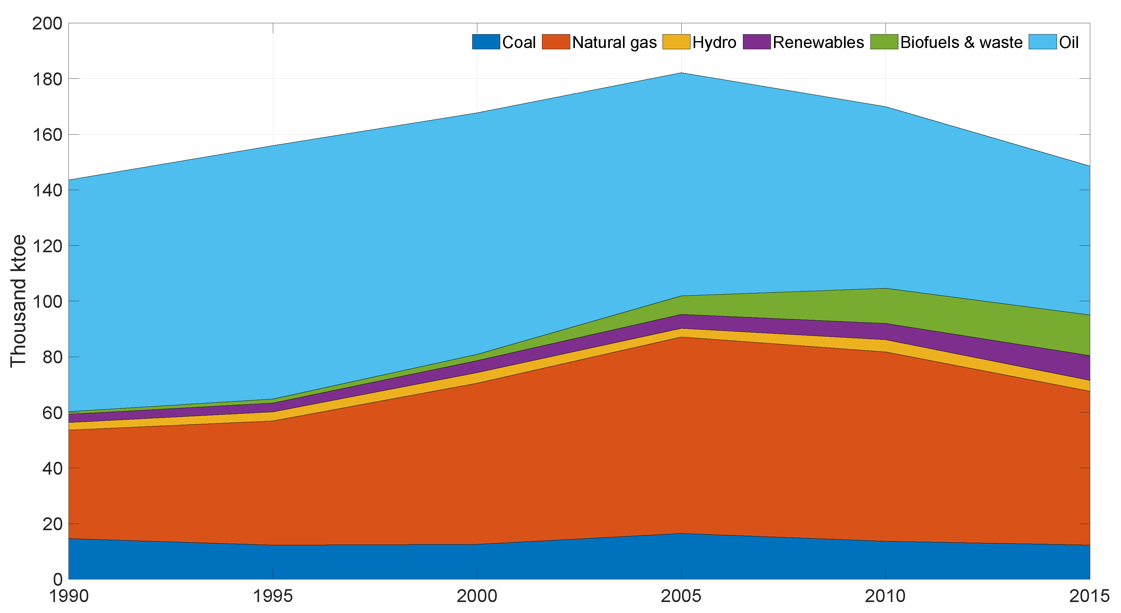 Energies 13 04201 g001