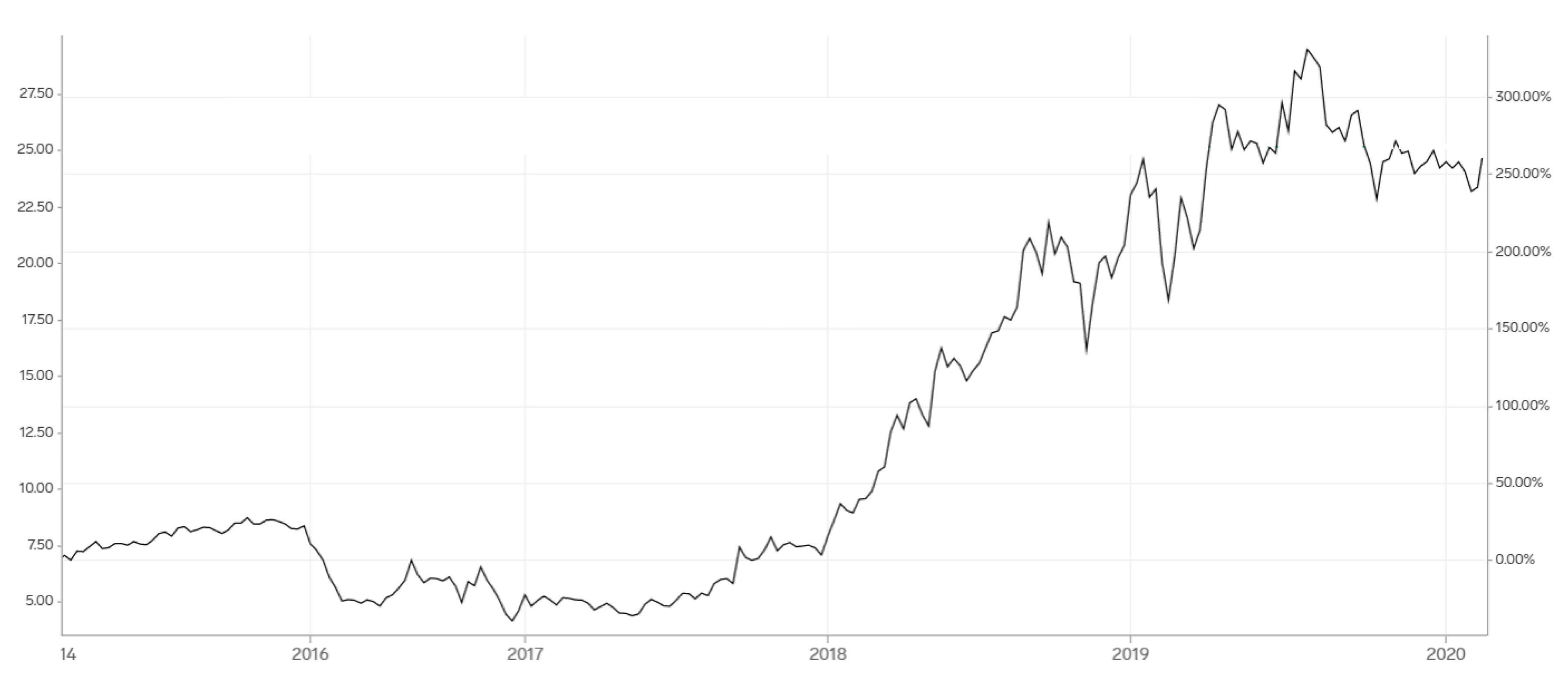 Energies 13 04201 g003