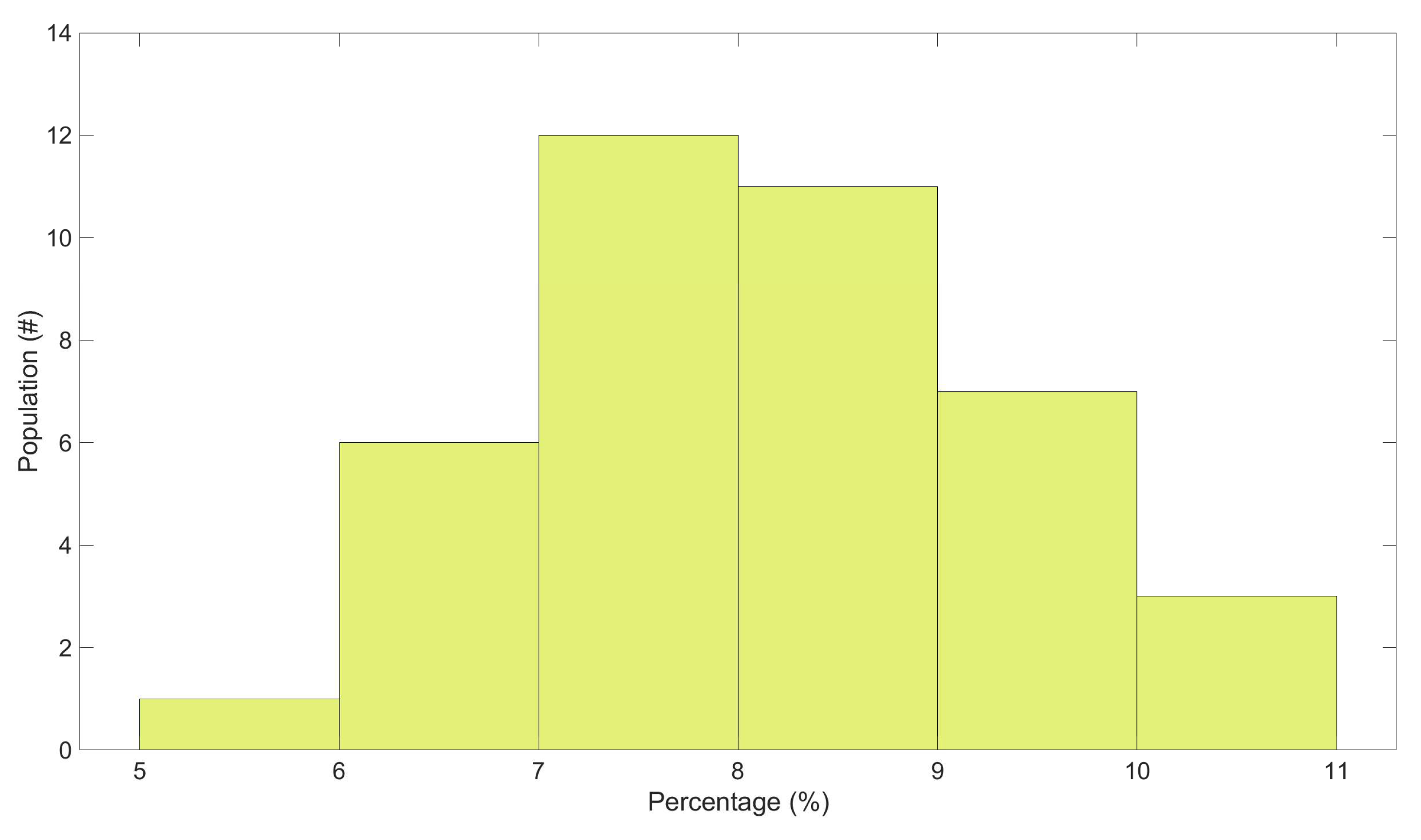 Energies 13 04201 g006