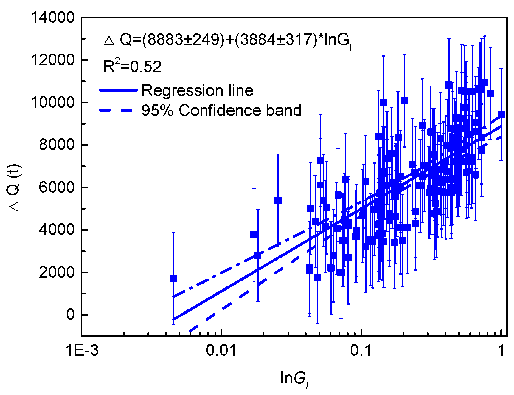 Energies 13 04202 g004