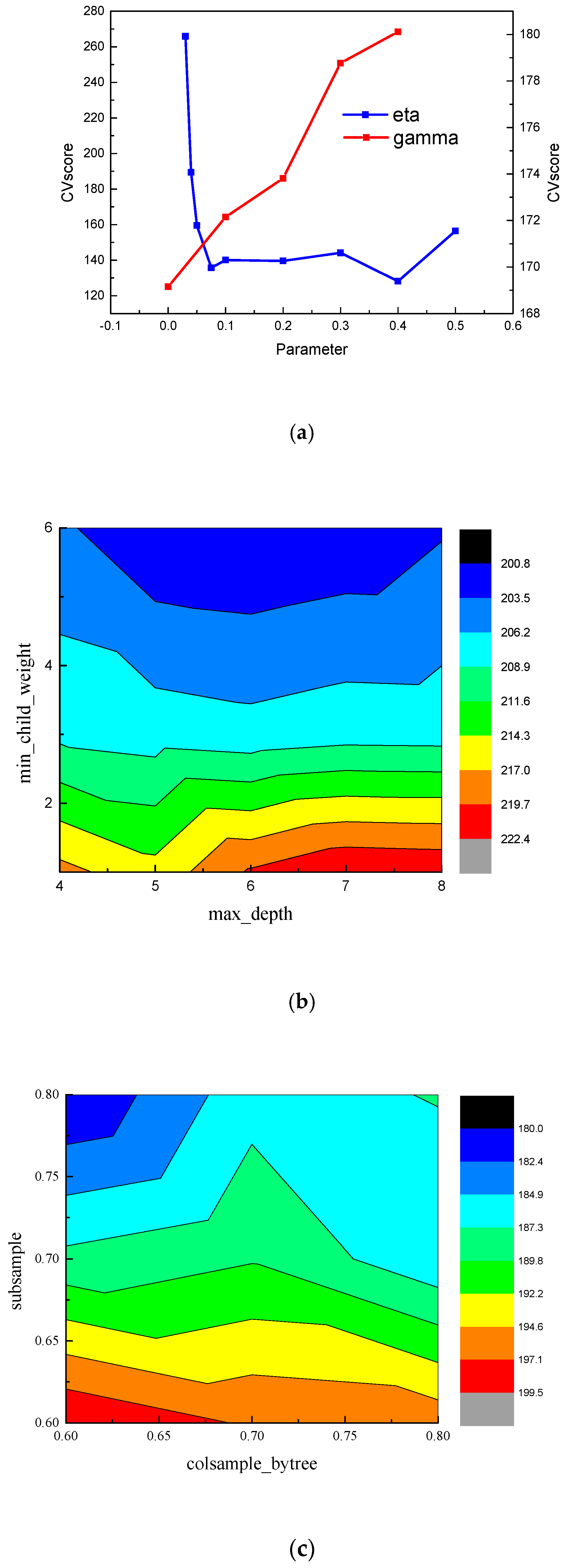 Energies 13 04202 g007