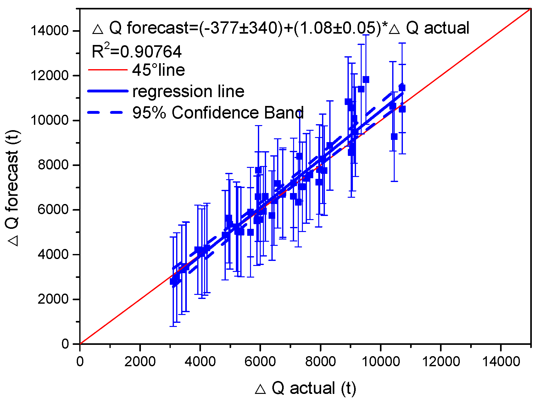 Energies 13 04202 g008