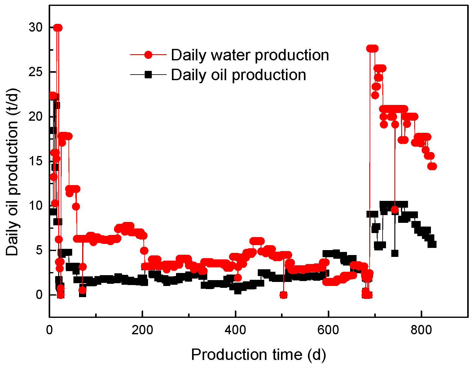 Energies 13 04202 g012