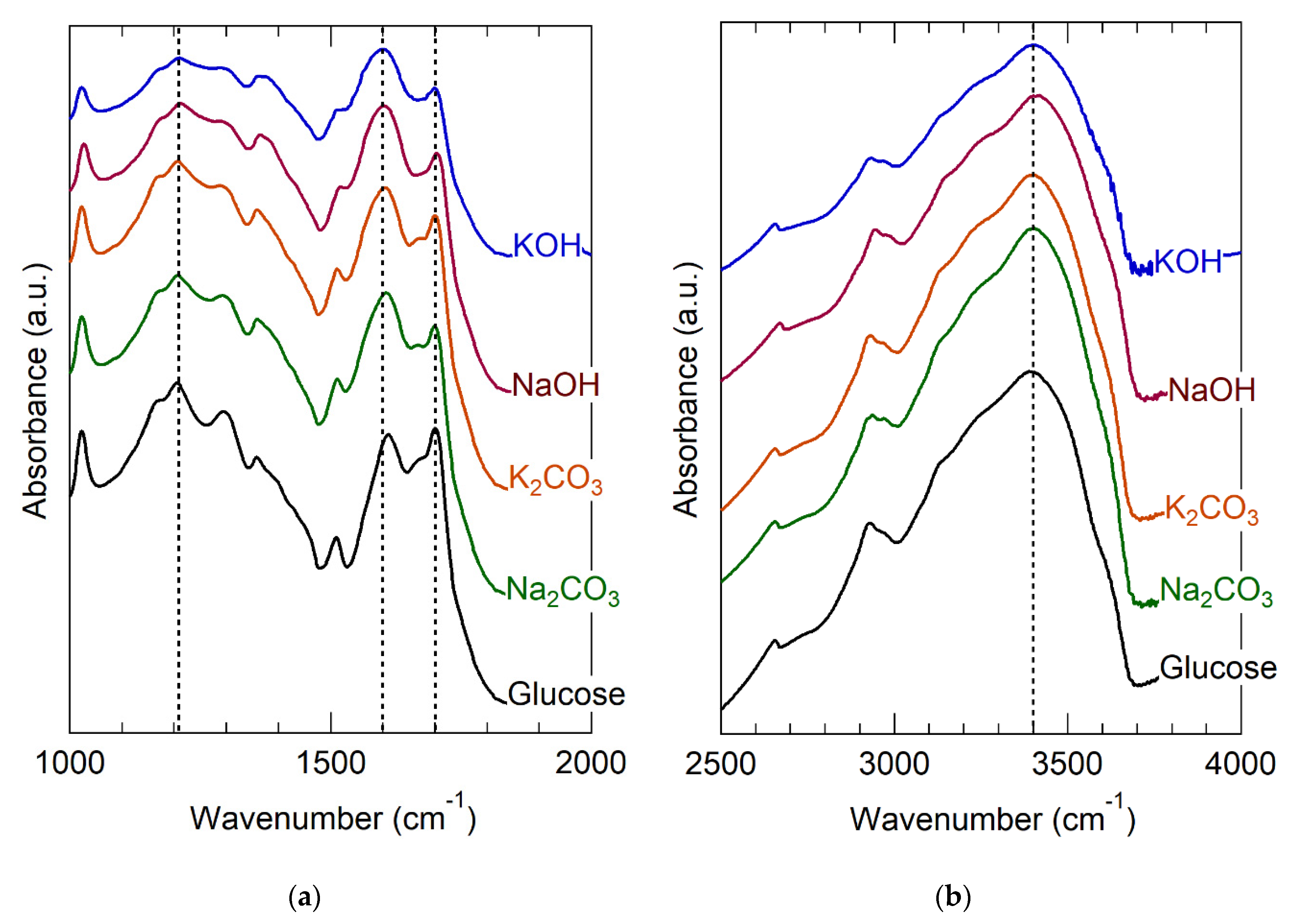 Energies 13 04203 g002 Energies 13 04203 g002