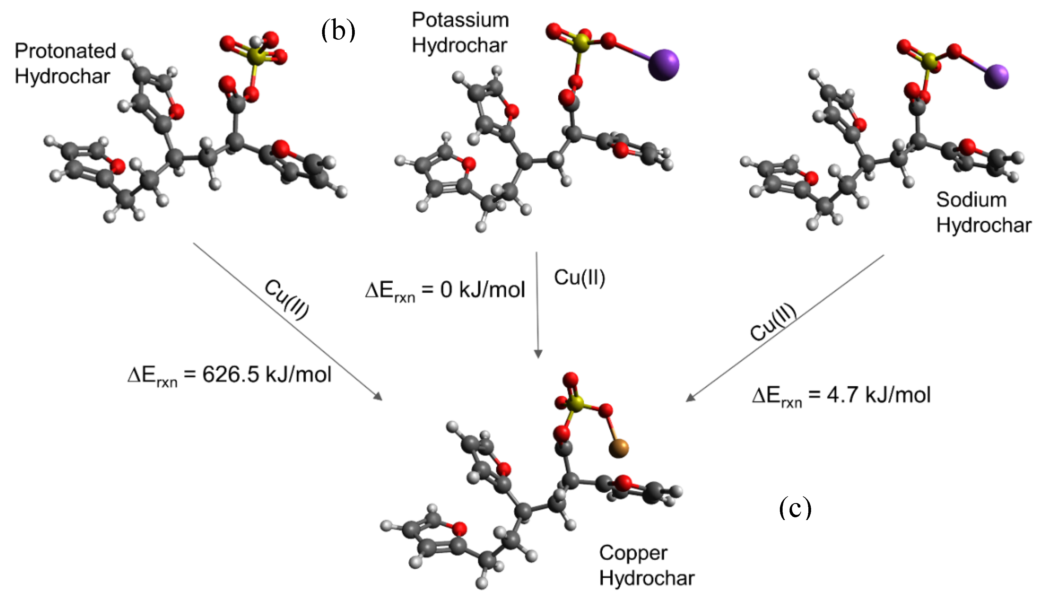 Energies 13 04203 g006b Energies 13 04203 g006b