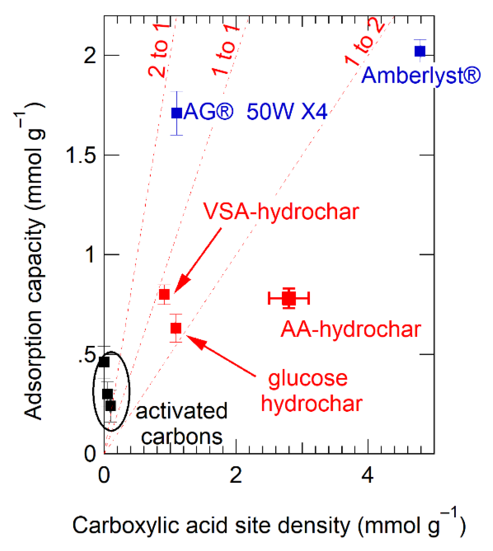 Energies 13 04203 g007 Energies 13 04203 g007