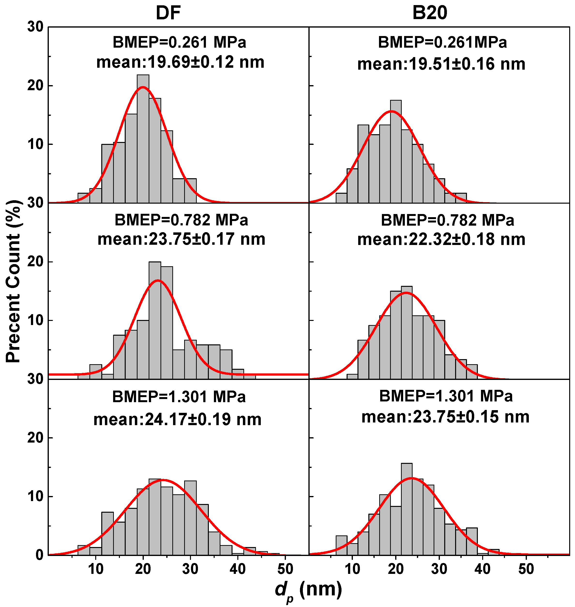 Energies 13 04206 g003