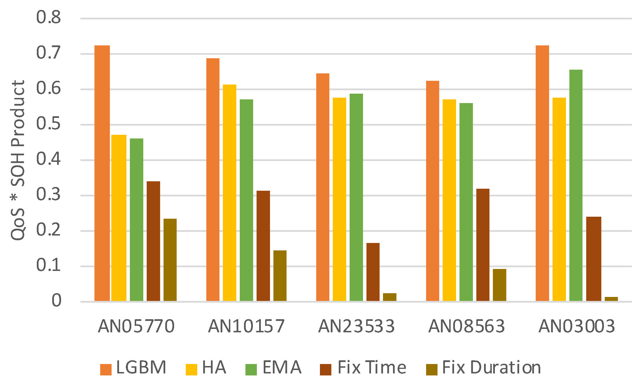 Energies 13 04208 g009