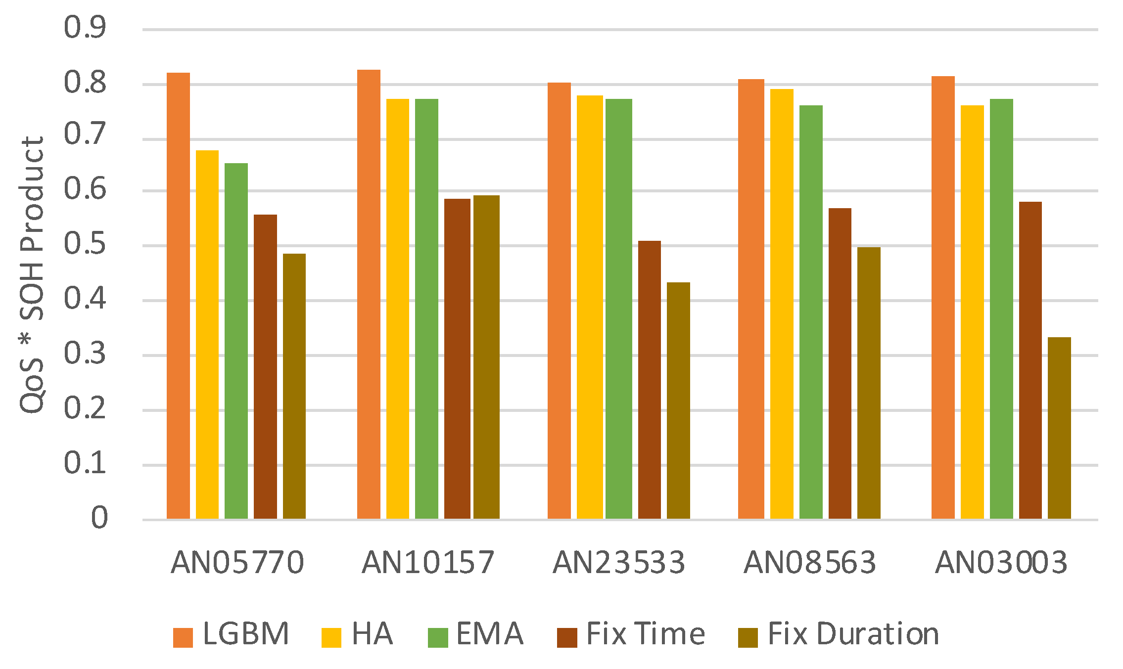 Energies 13 04208 g010