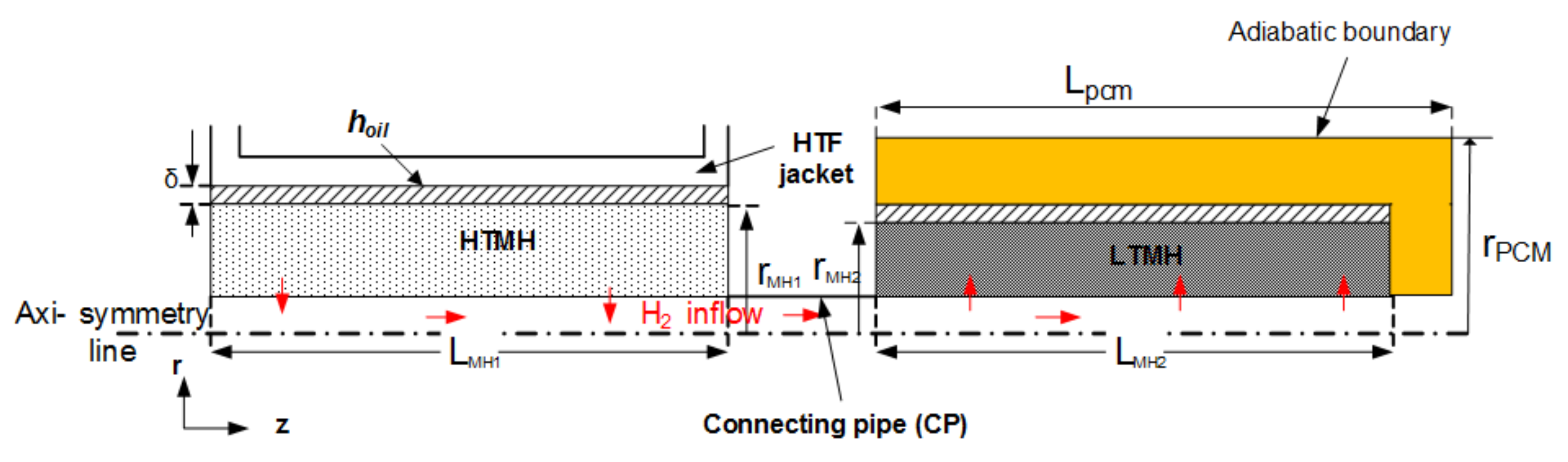 Energies 13 04216 g001