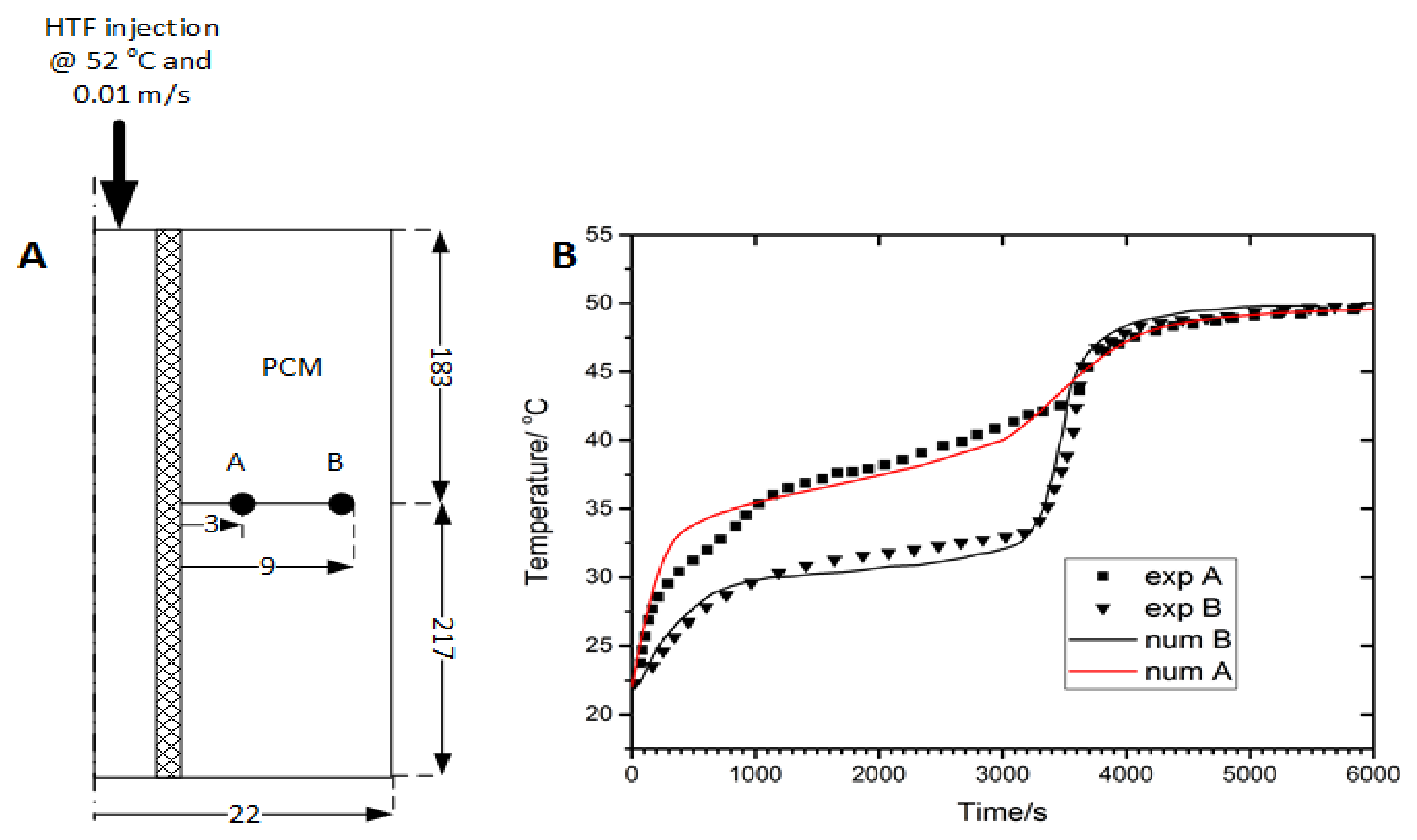 Energies 13 04216 g002