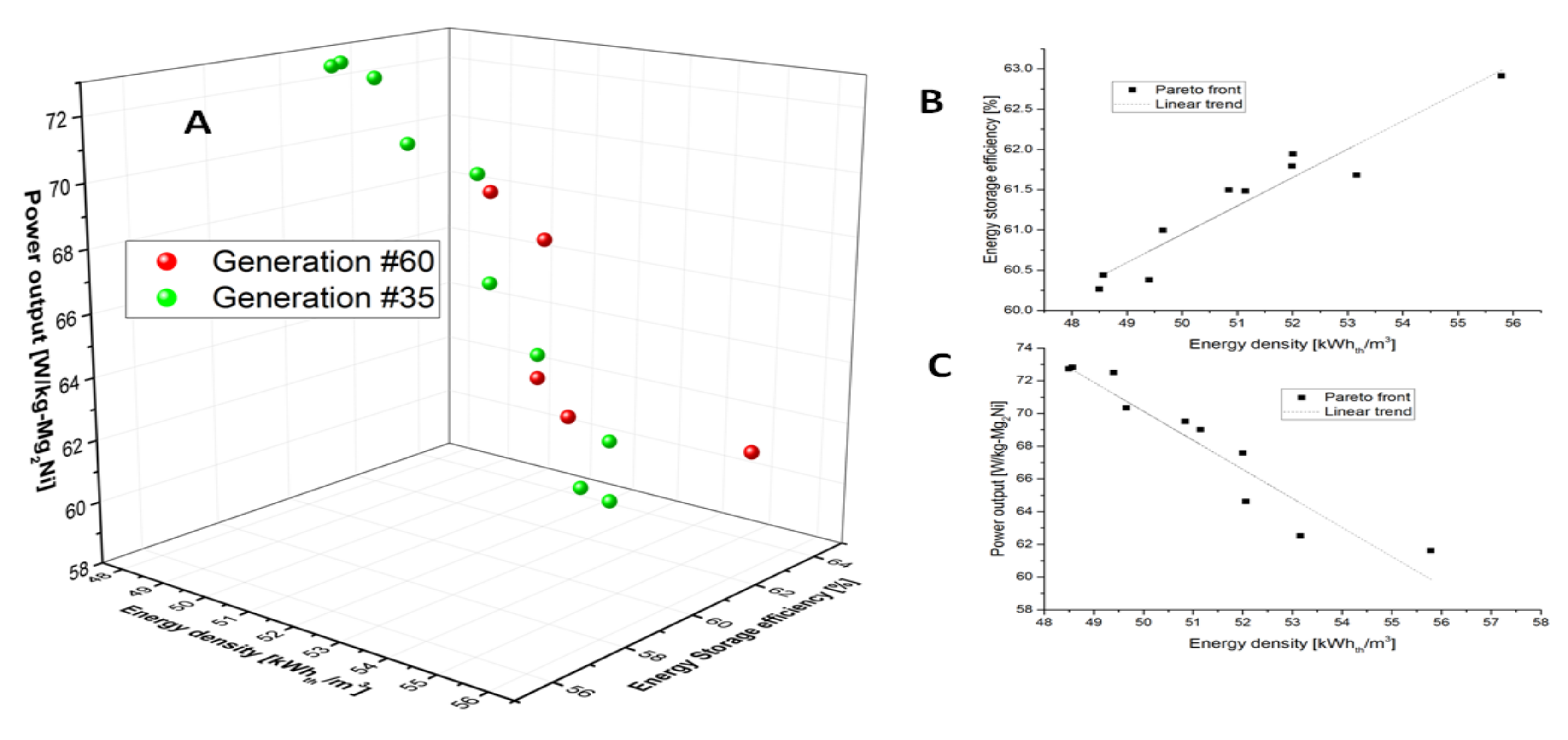 Energies 13 04216 g006