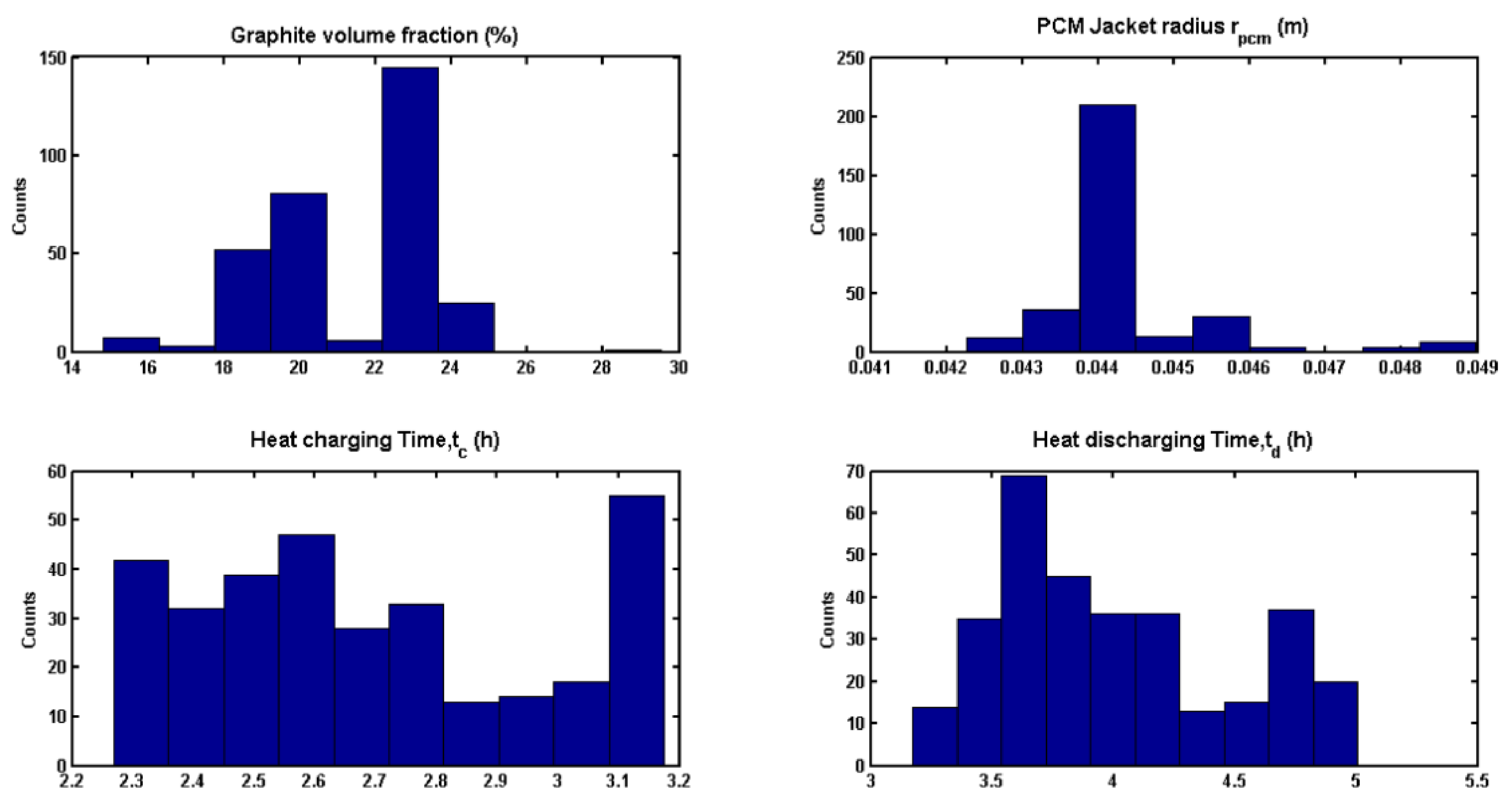 Energies 13 04216 g008