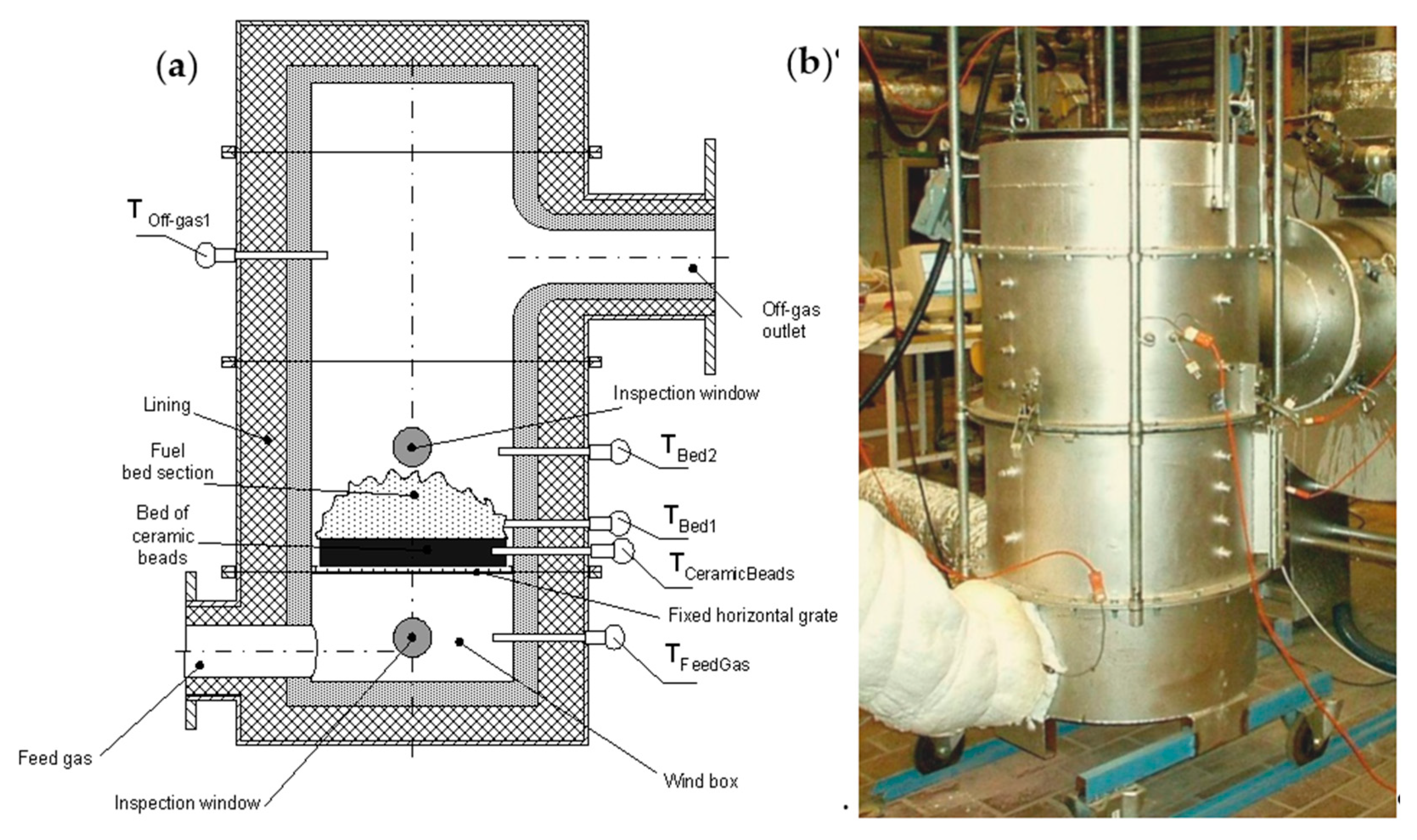 Energies 13 04218 g006