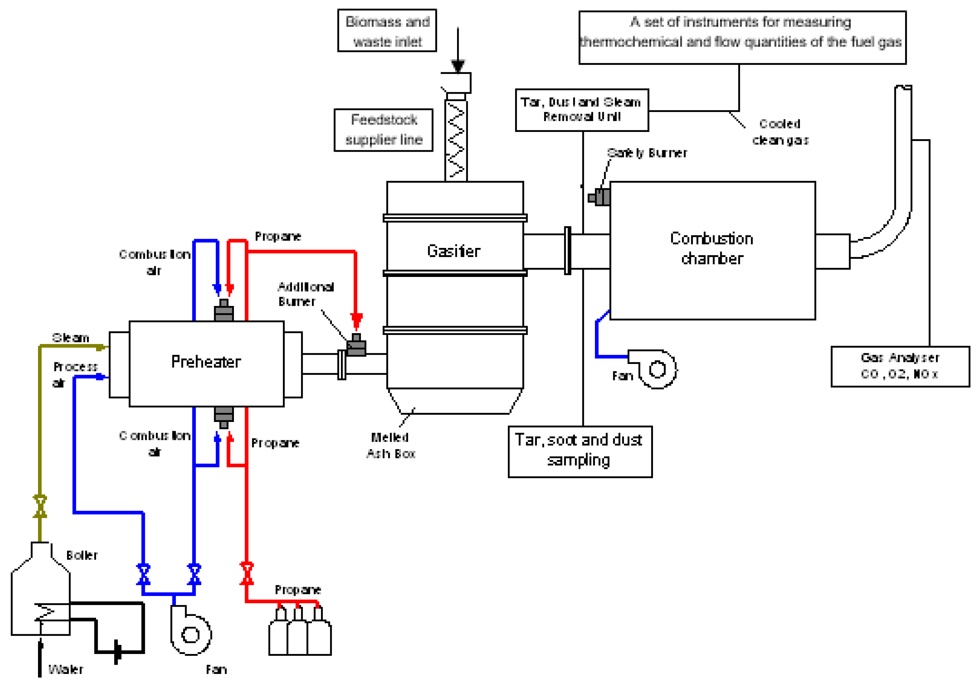 Energies 13 04218 g007
