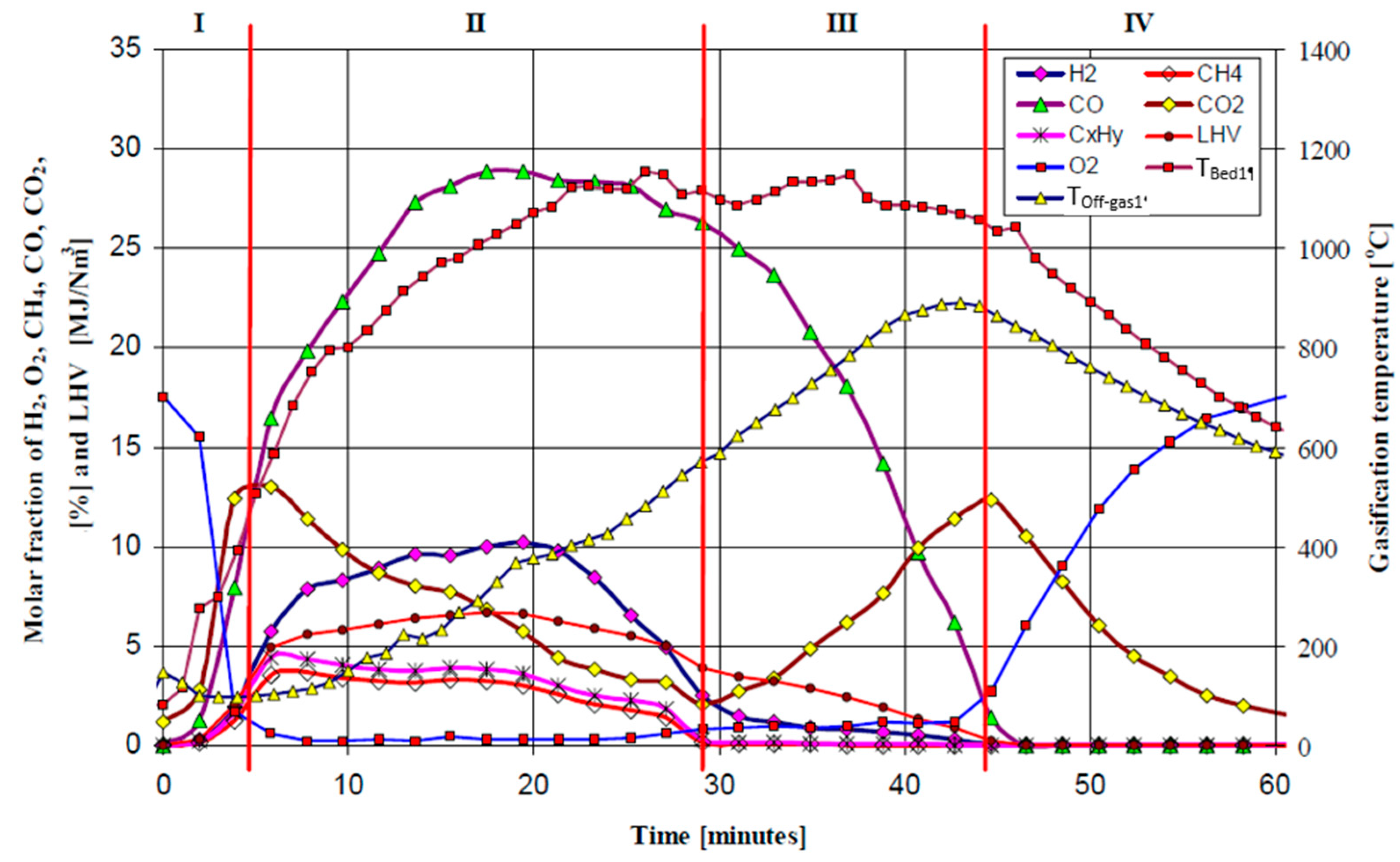 Energies 13 04218 g009