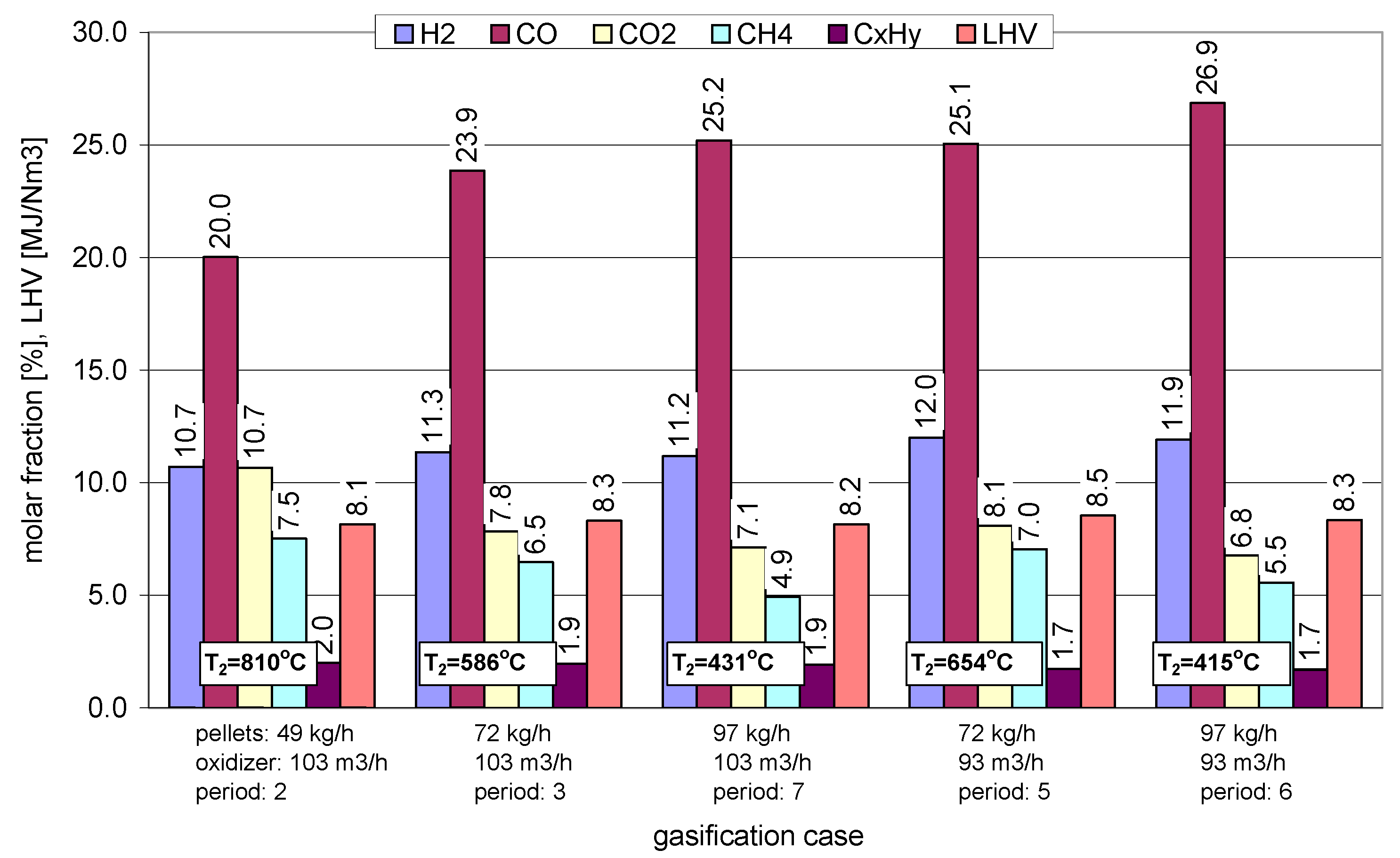Energies 13 04218 g012